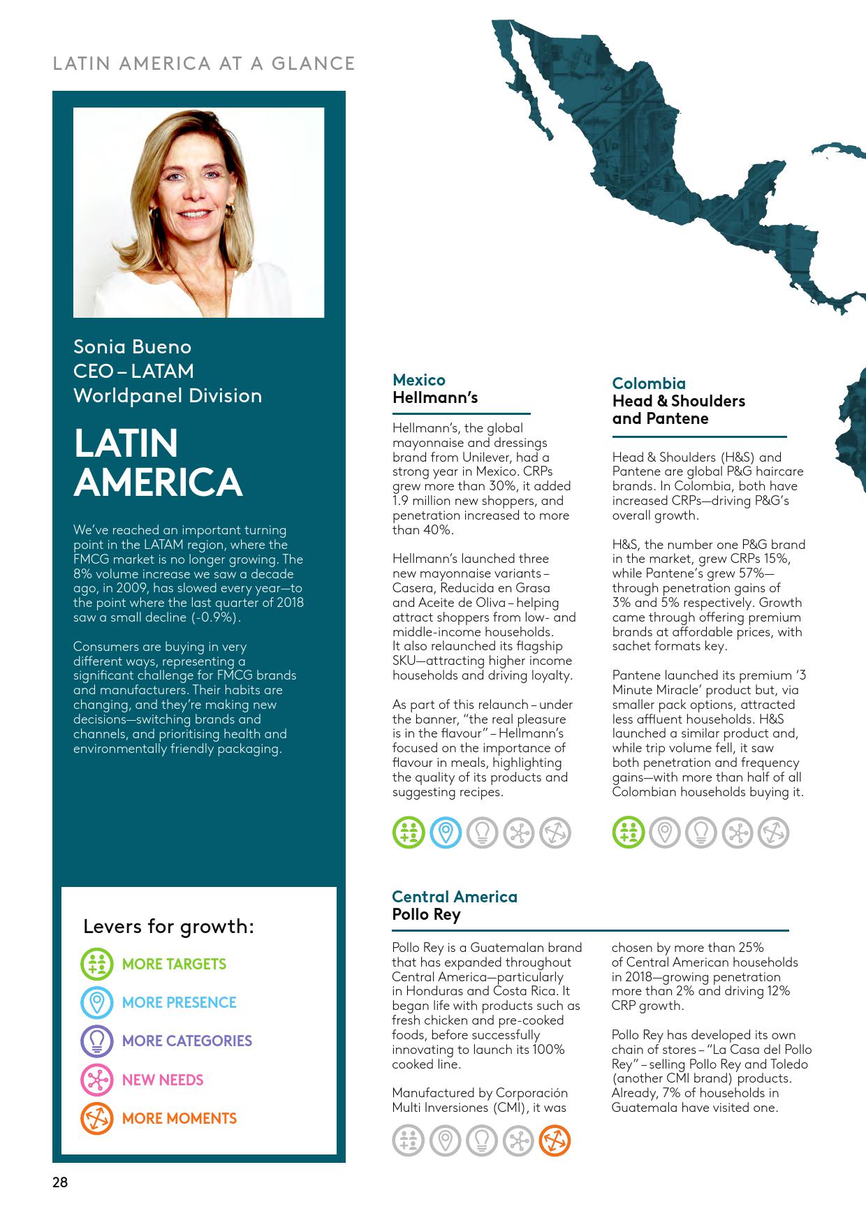 凯度:2019年全球品牌足迹报告