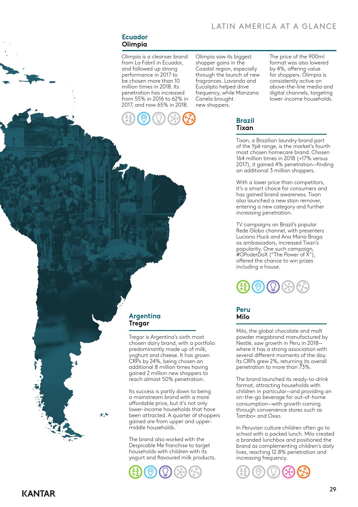凯度:2019年全球品牌足迹报告