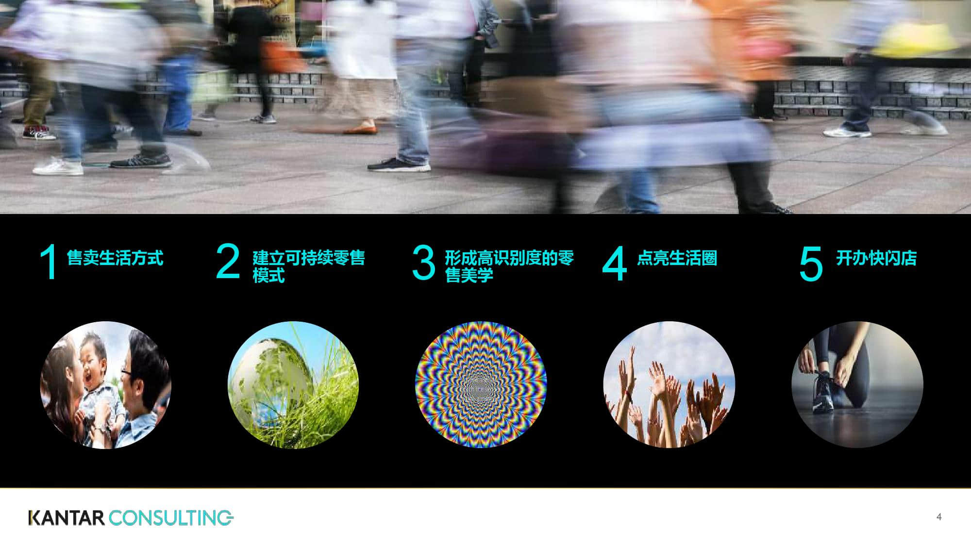 凯度:2019零售趋势洞察从全球到中国(199it)