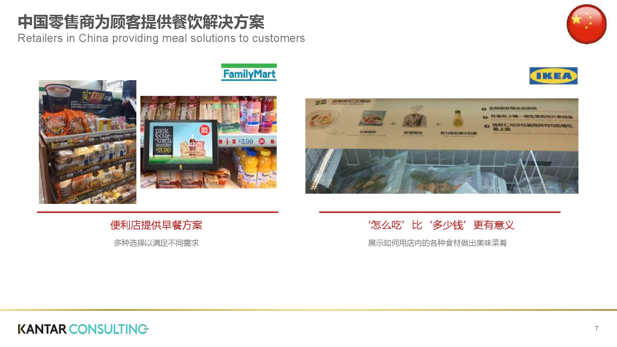 凯度:2019零售趋势洞察从全球到中国(199it)