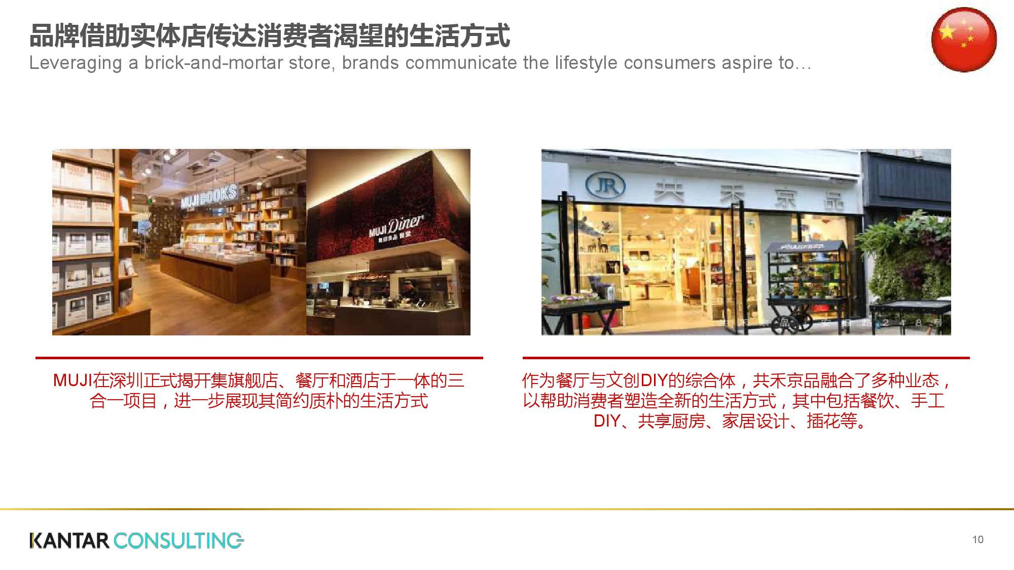 凯度:2019零售趋势洞察从全球到中国(199it)