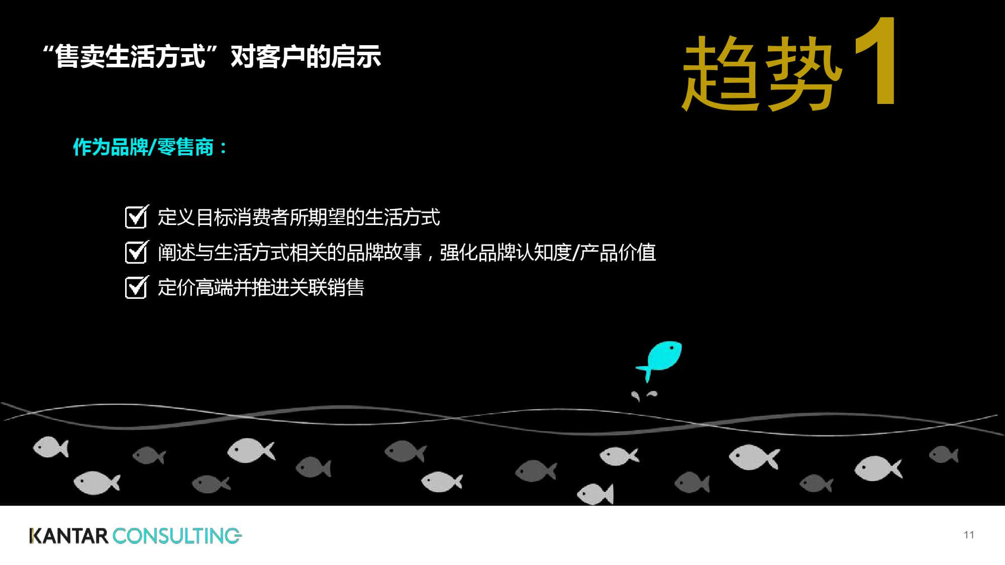 凯度:2019零售趋势洞察从全球到中国(199it)