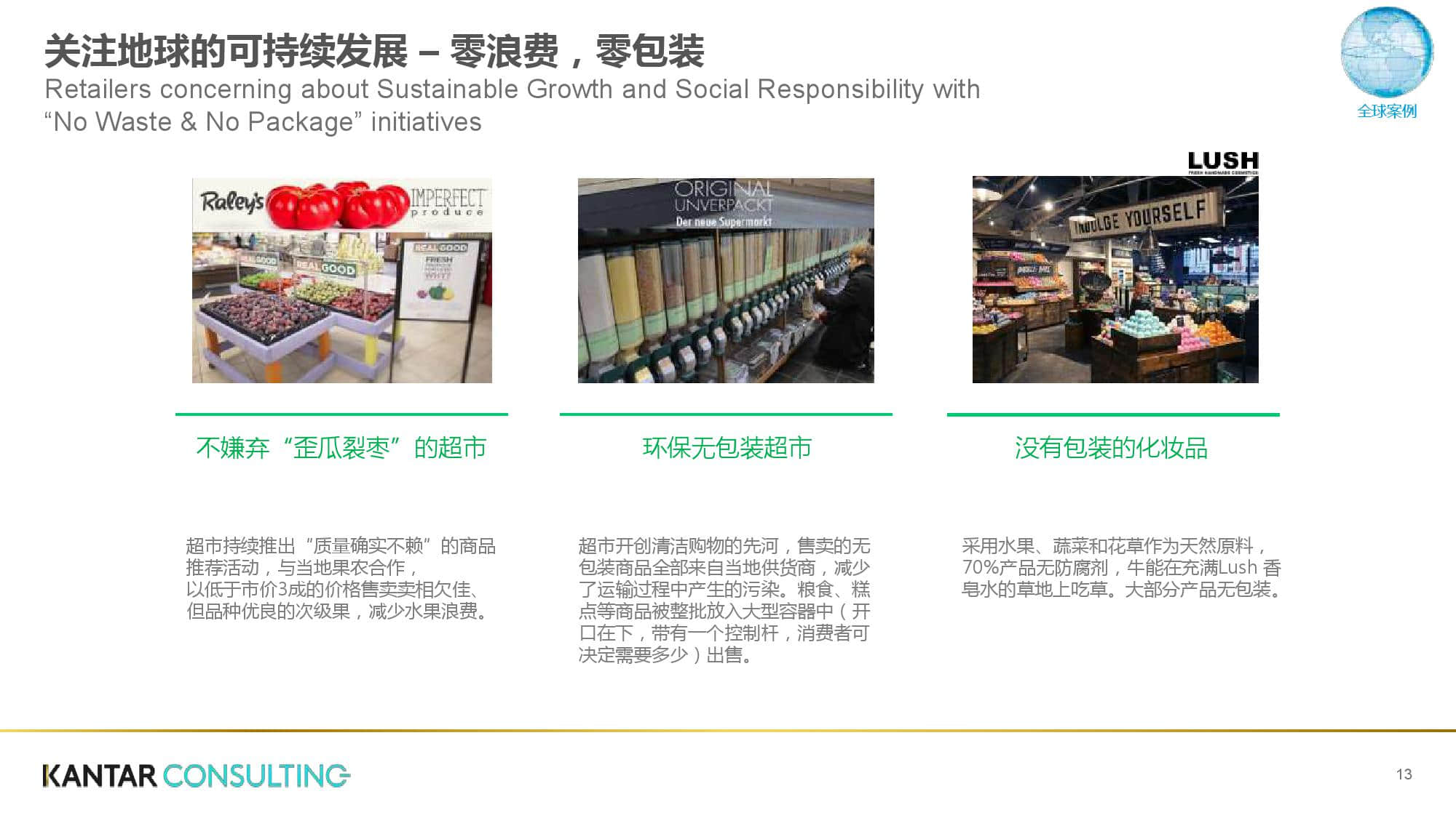 凯度:2019零售趋势洞察从全球到中国(199it)