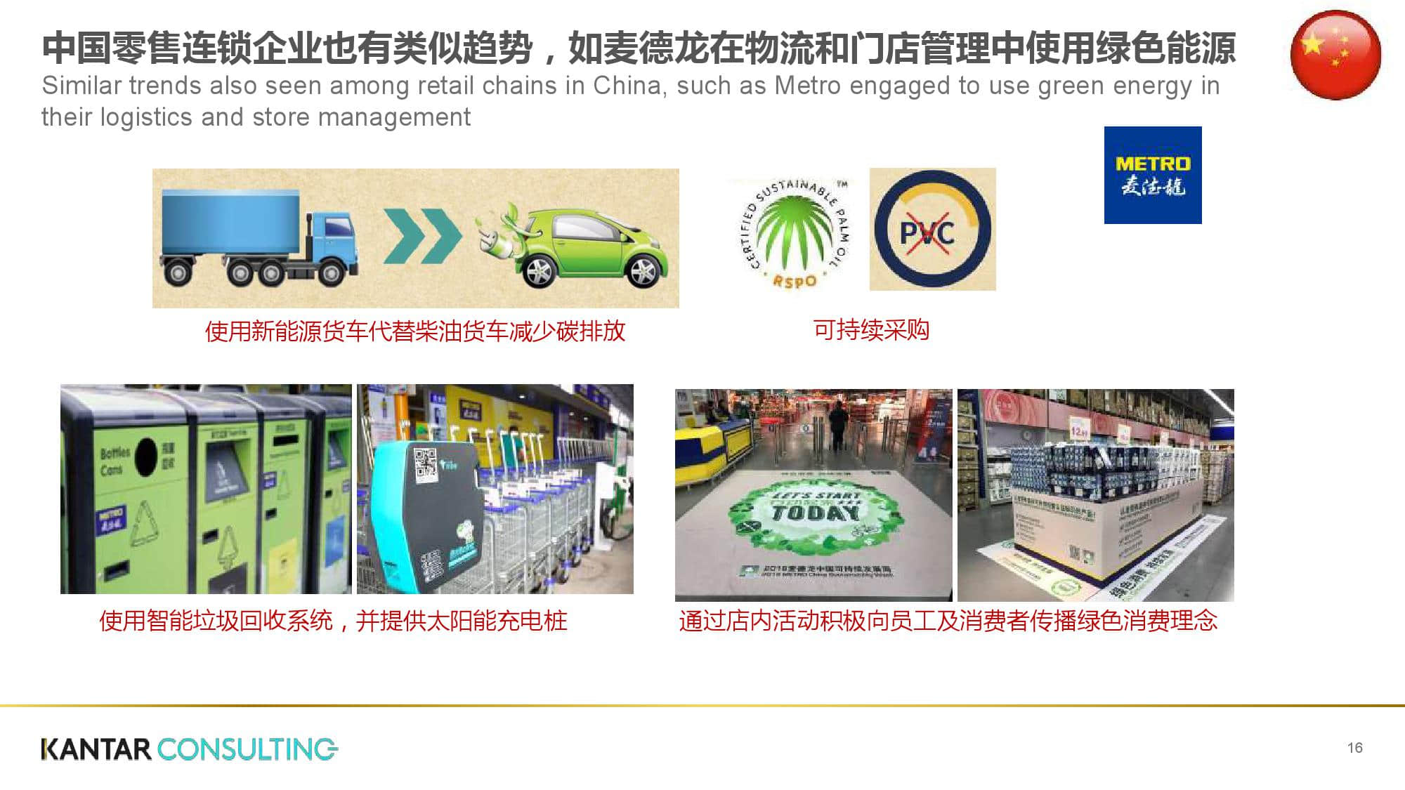 凯度:2019零售趋势洞察从全球到中国(199it)