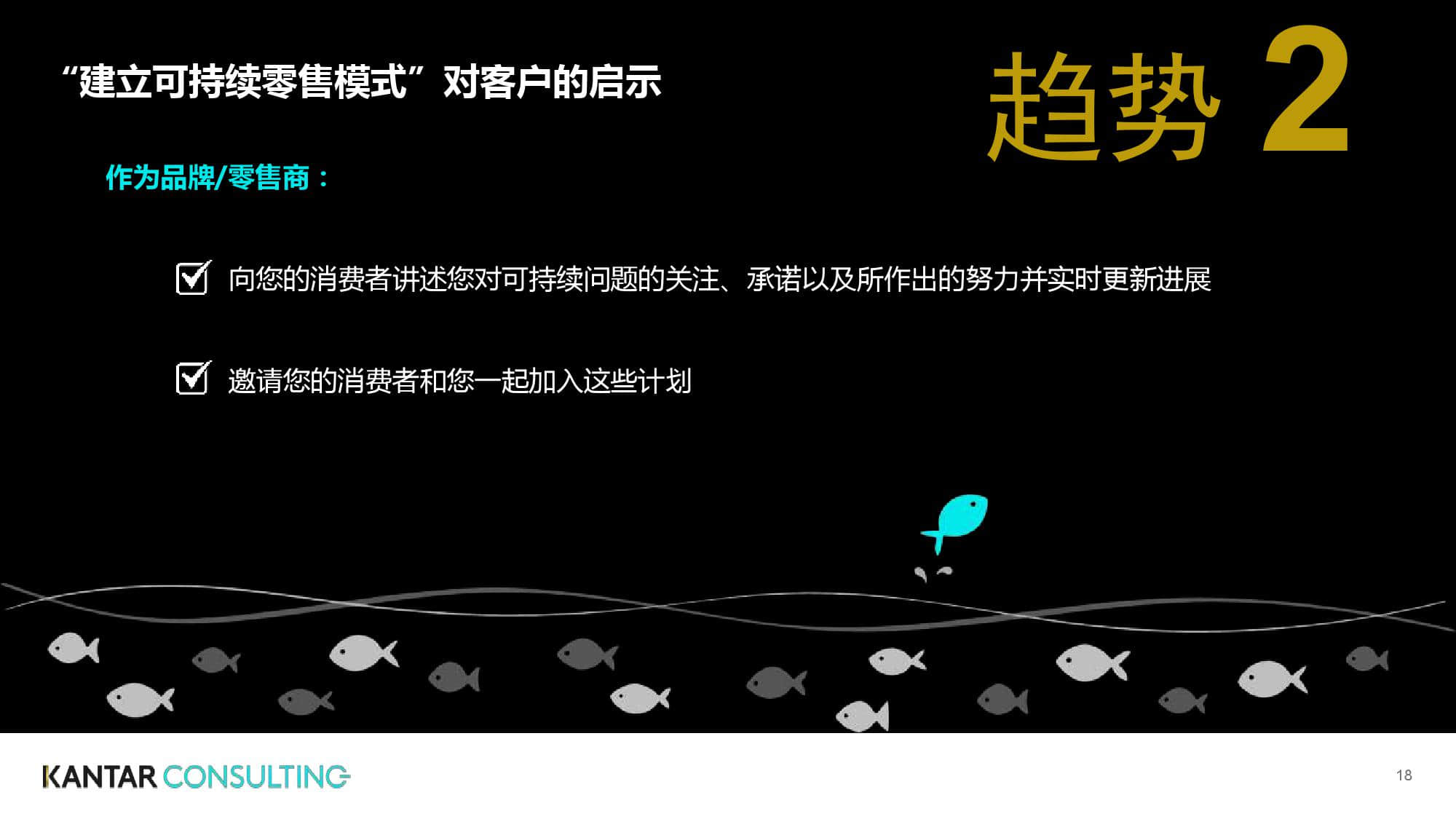 凯度:2019零售趋势洞察从全球到中国(199it)