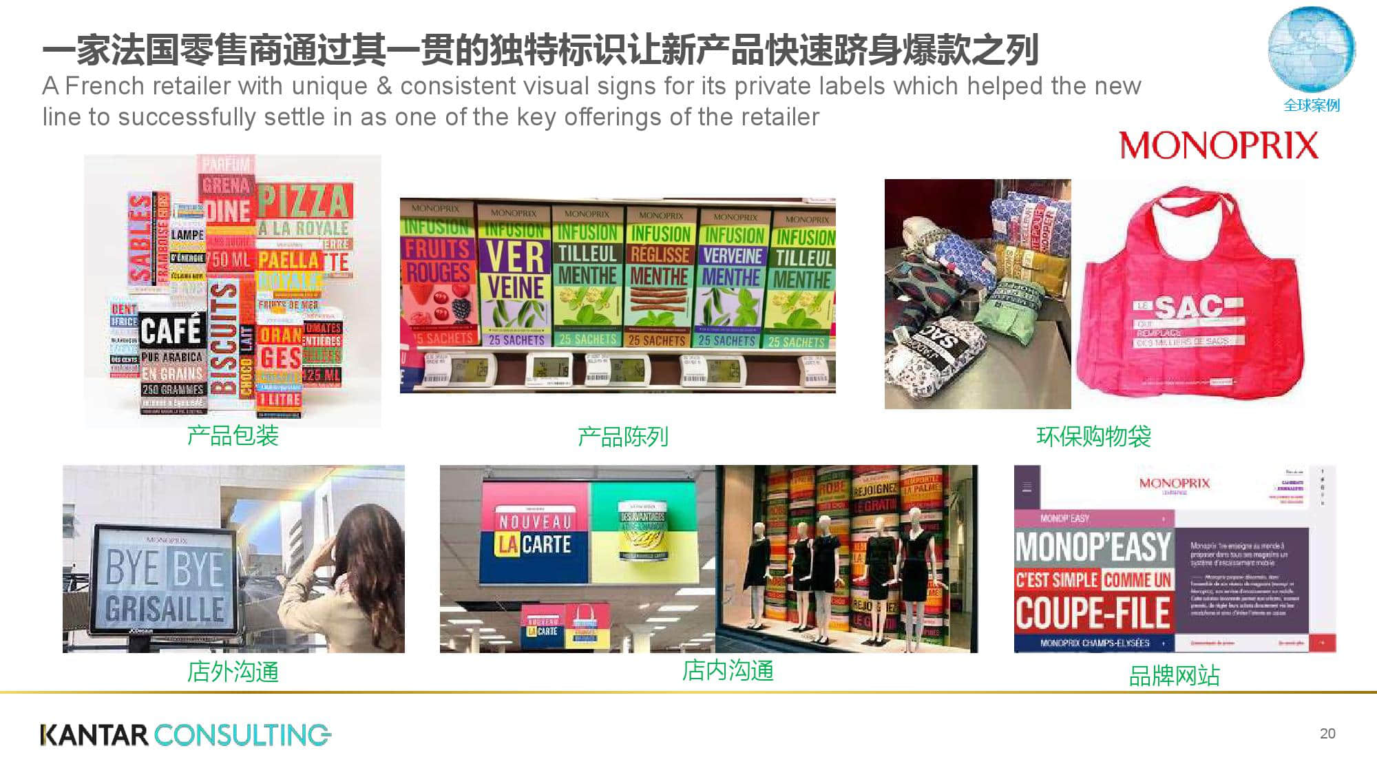 凯度:2019零售趋势洞察从全球到中国(199it)