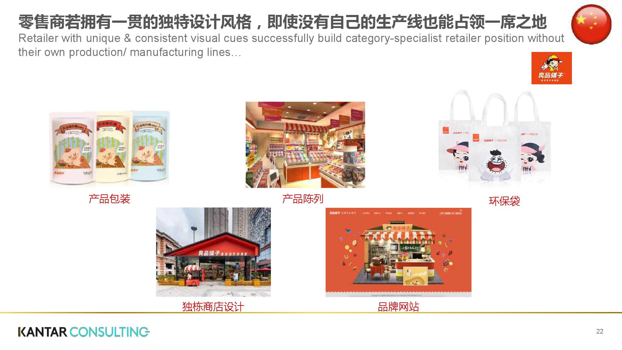 凯度:2019零售趋势洞察从全球到中国(199it)