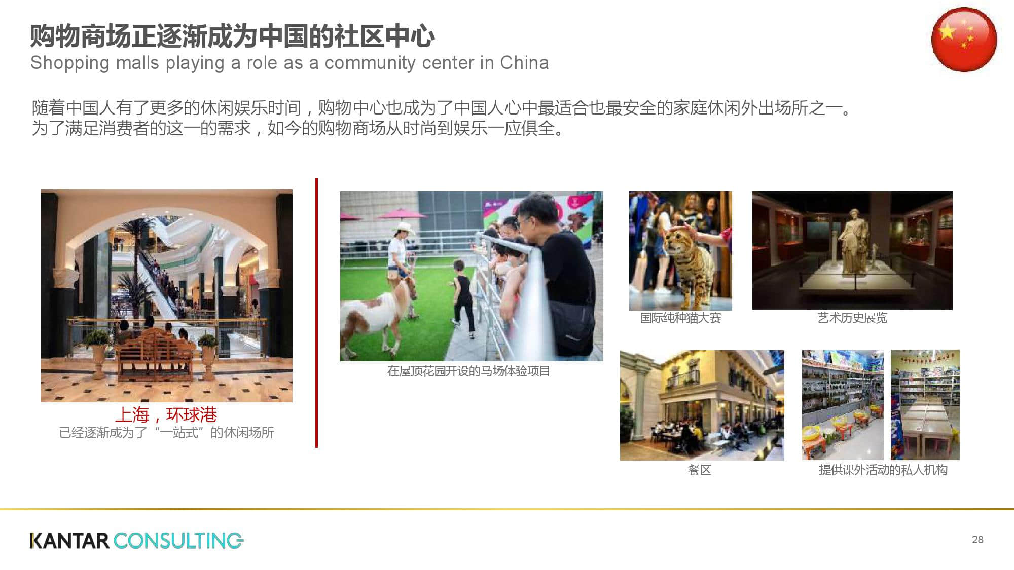 凯度:2019零售趋势洞察从全球到中国(199it)