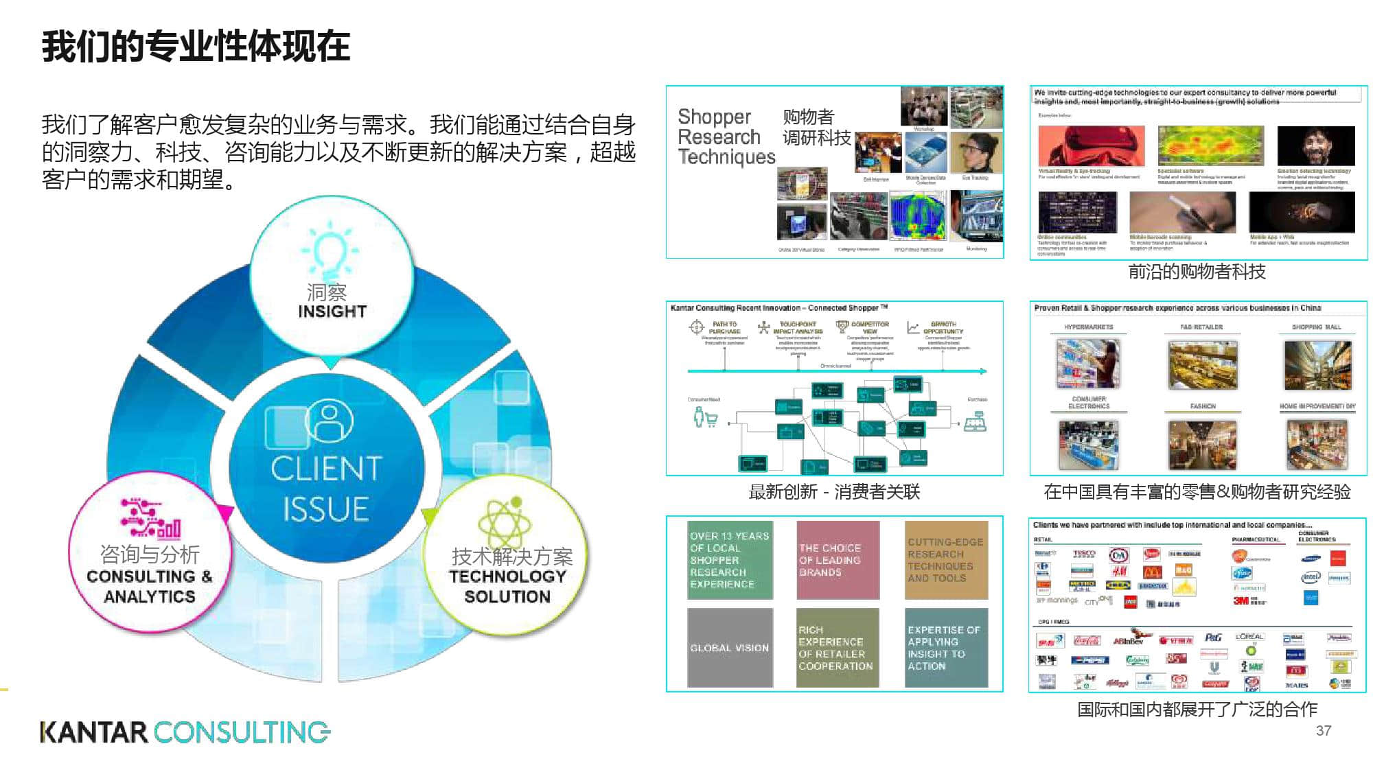 凯度:2019零售趋势洞察从全球到中国(199it)