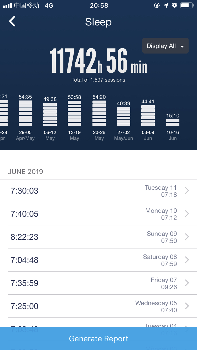 某网友的睡眠追踪应用数据