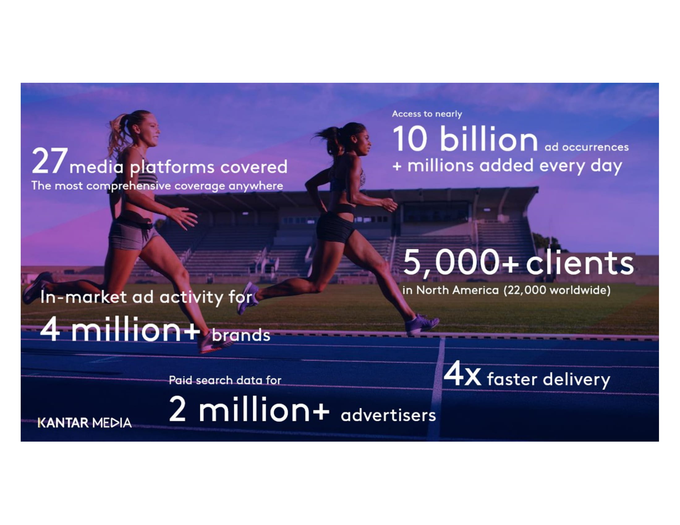 Kantar Media:2019年印刷和网络促销报告