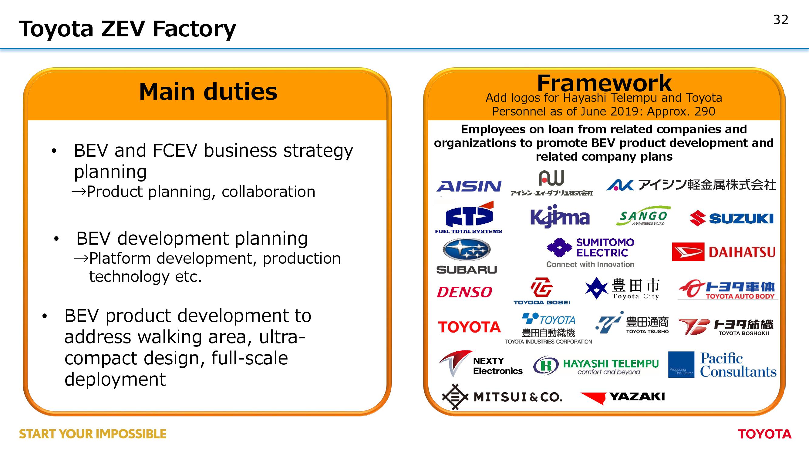 丰田：2019年电动汽车全球化战略报告