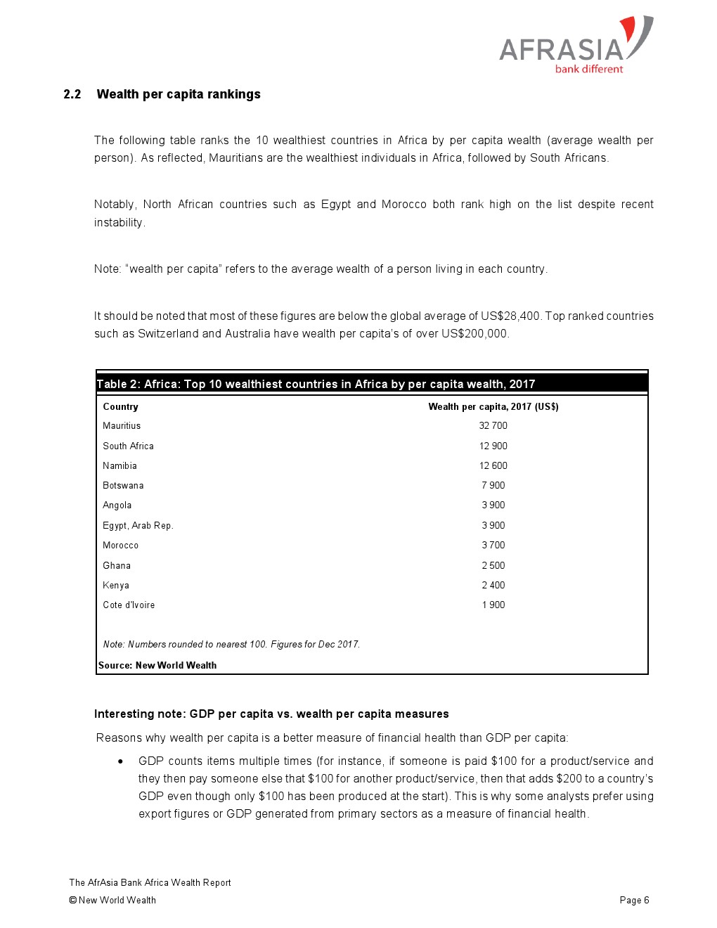 亚非银行:2018年非洲财富报告