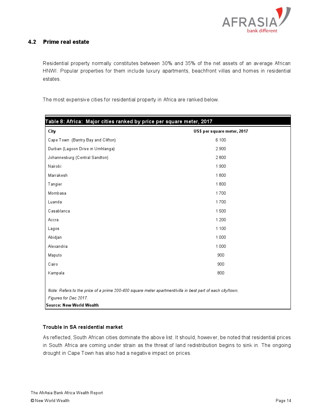 亚非银行:2018年非洲财富报告