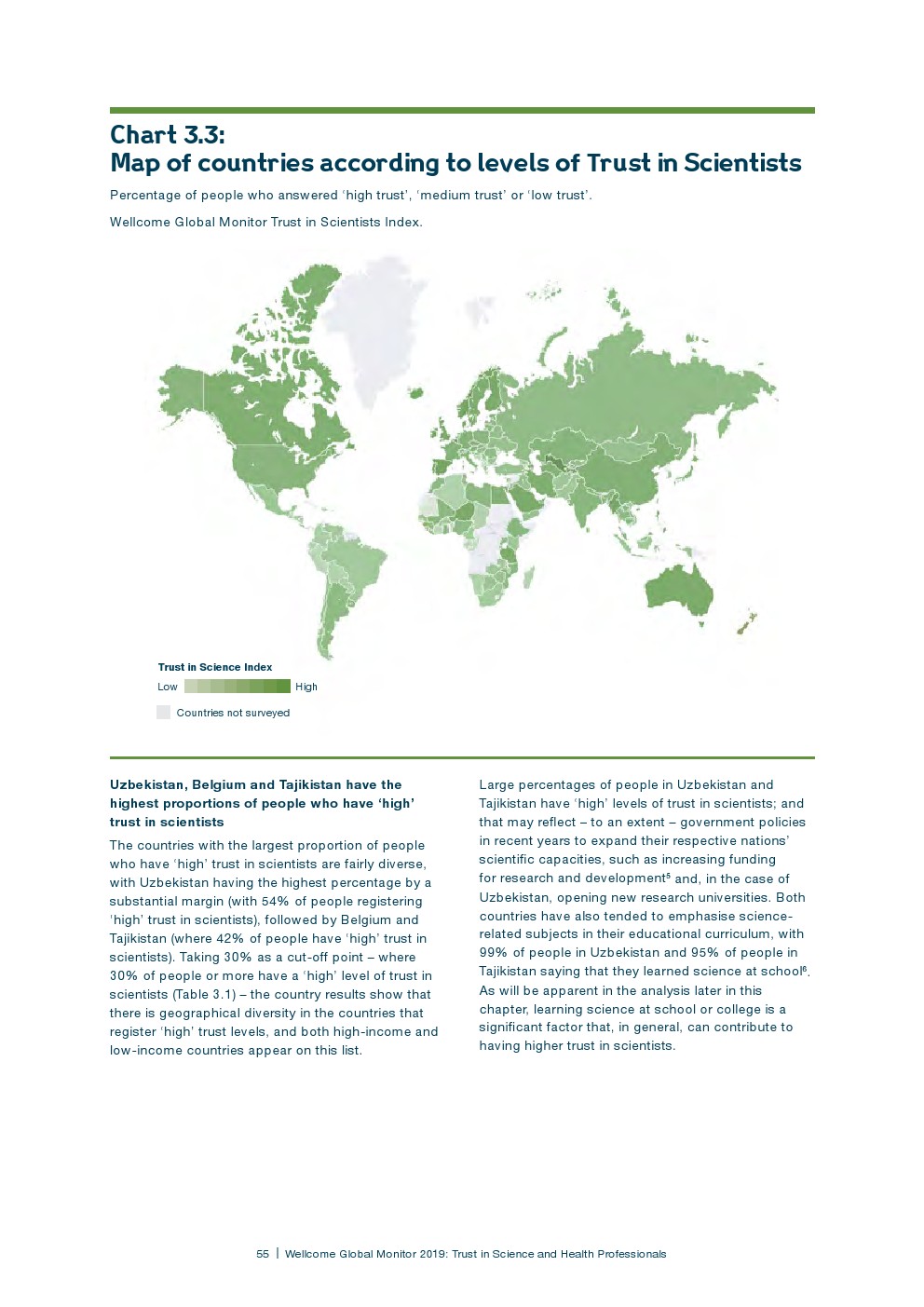 盖洛普：2018年全球科学和健康报告