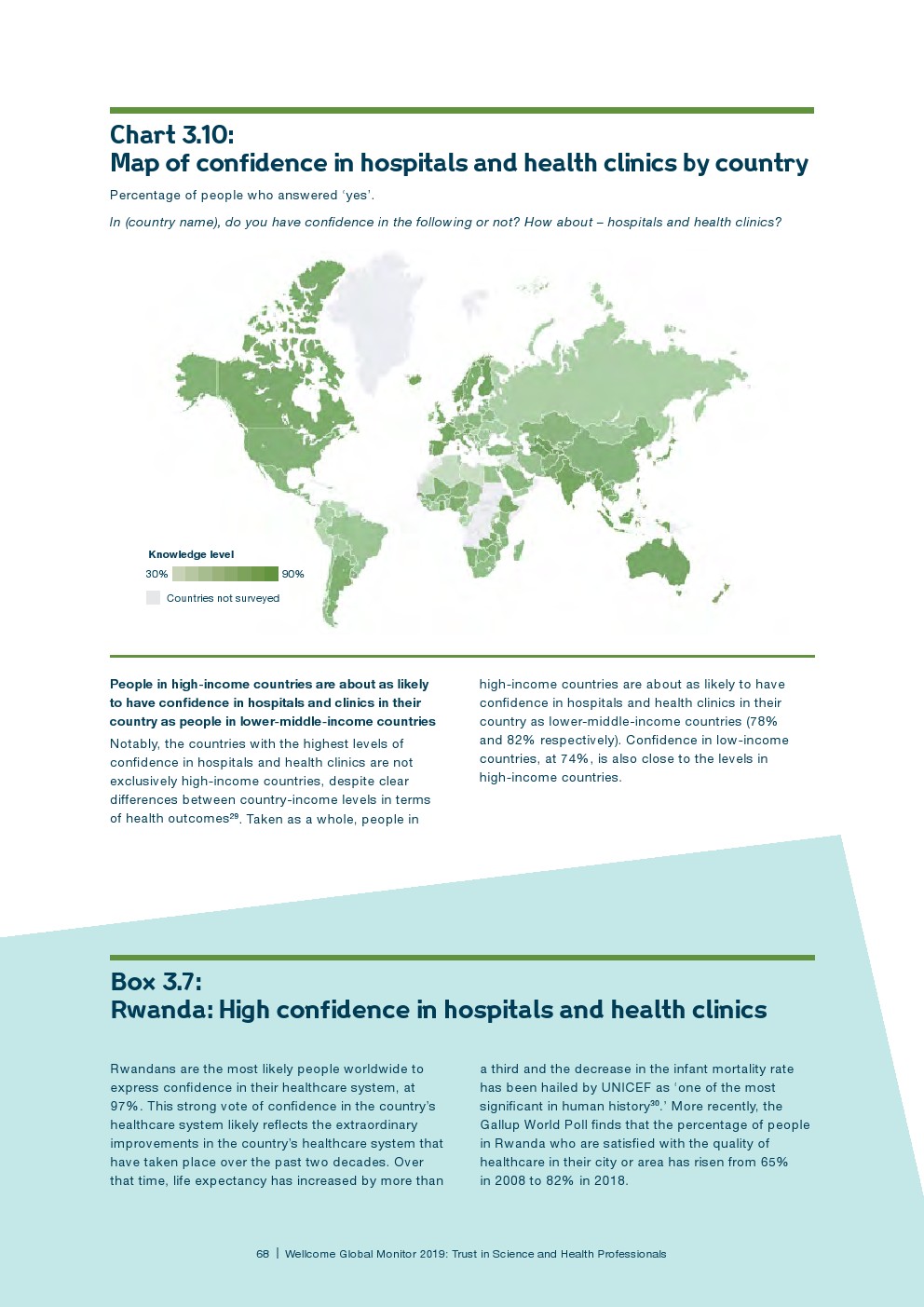盖洛普：2018年全球科学和健康报告