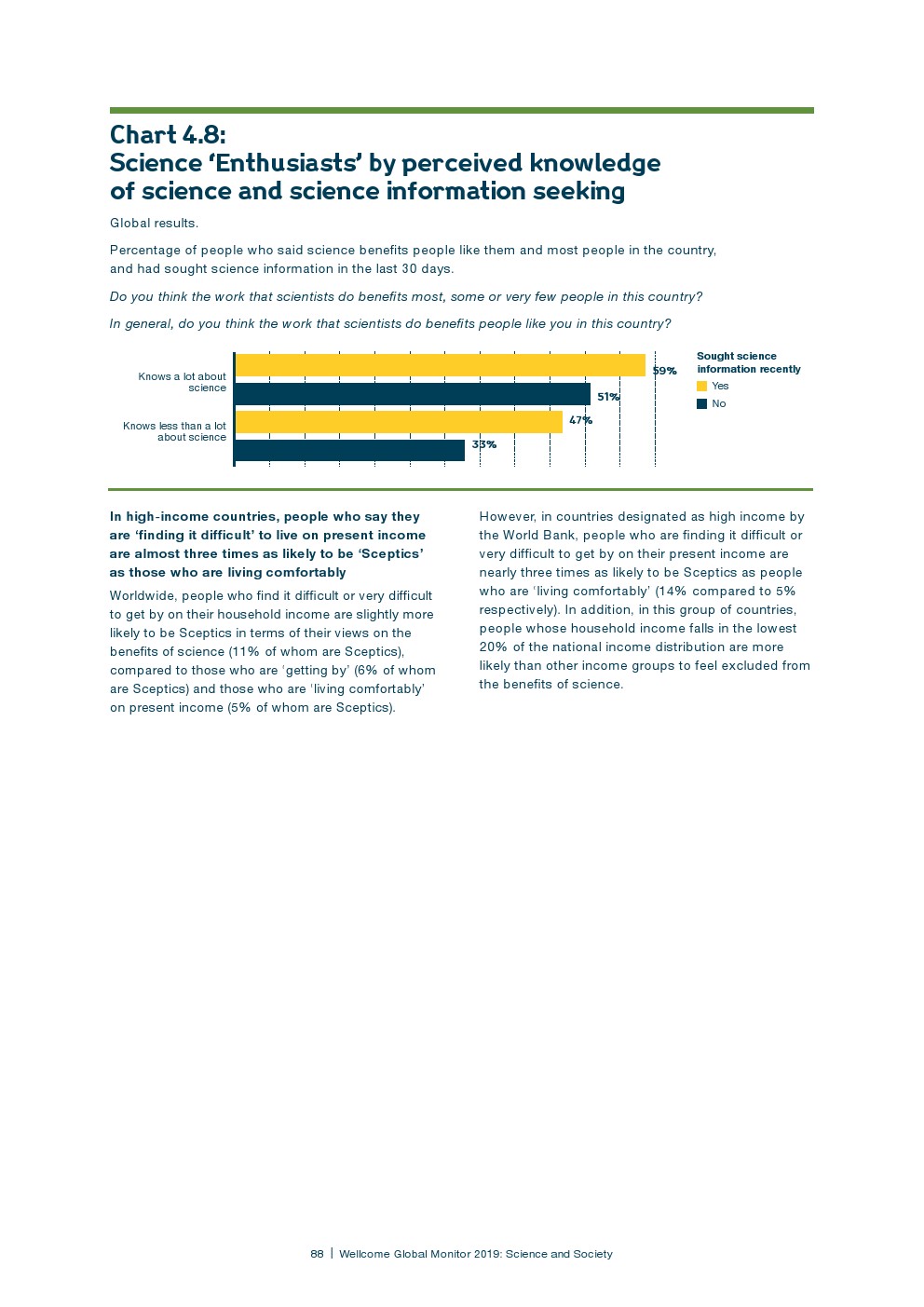 盖洛普：2018年全球科学和健康报告