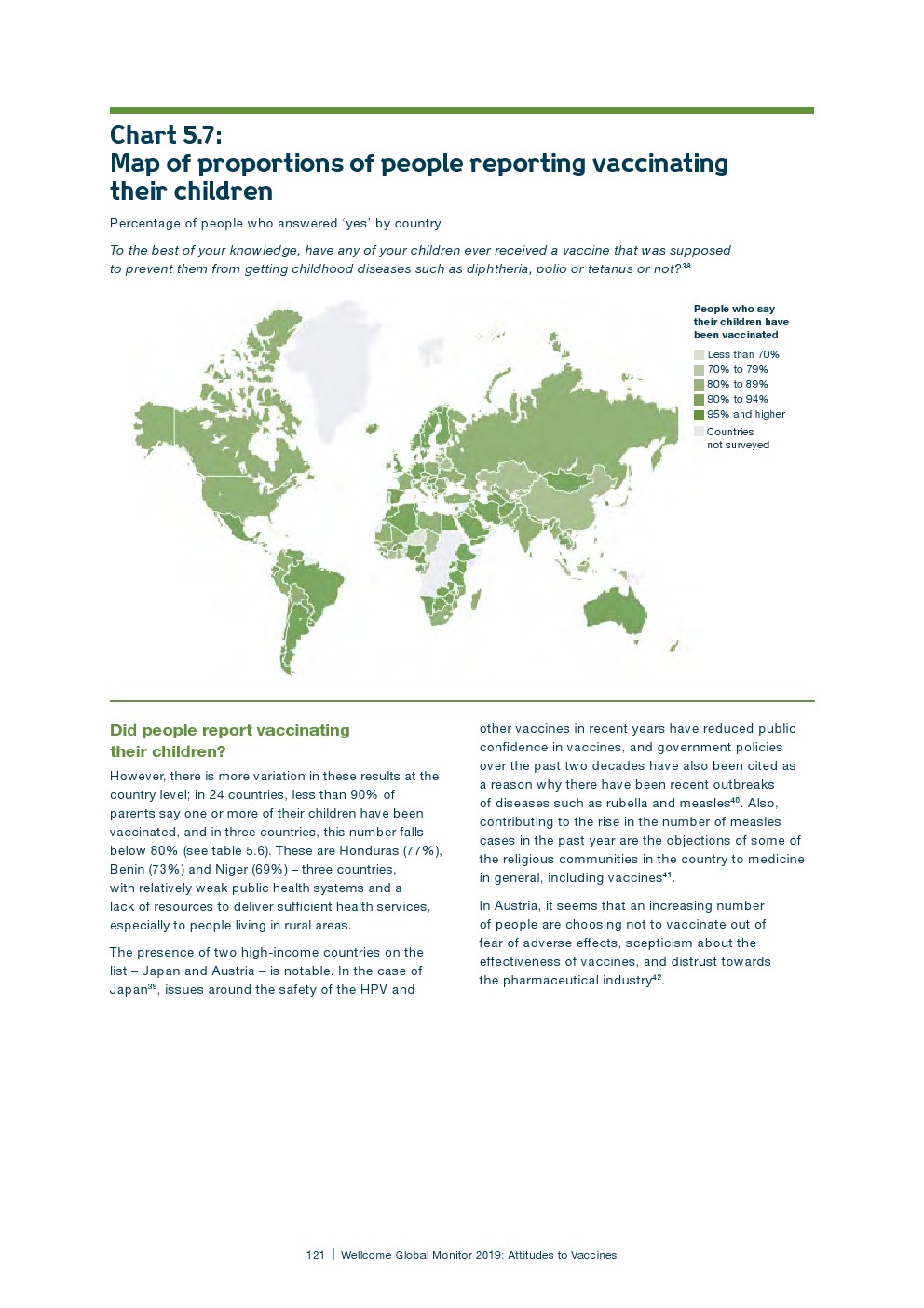 盖洛普：2018年全球科学和健康报告