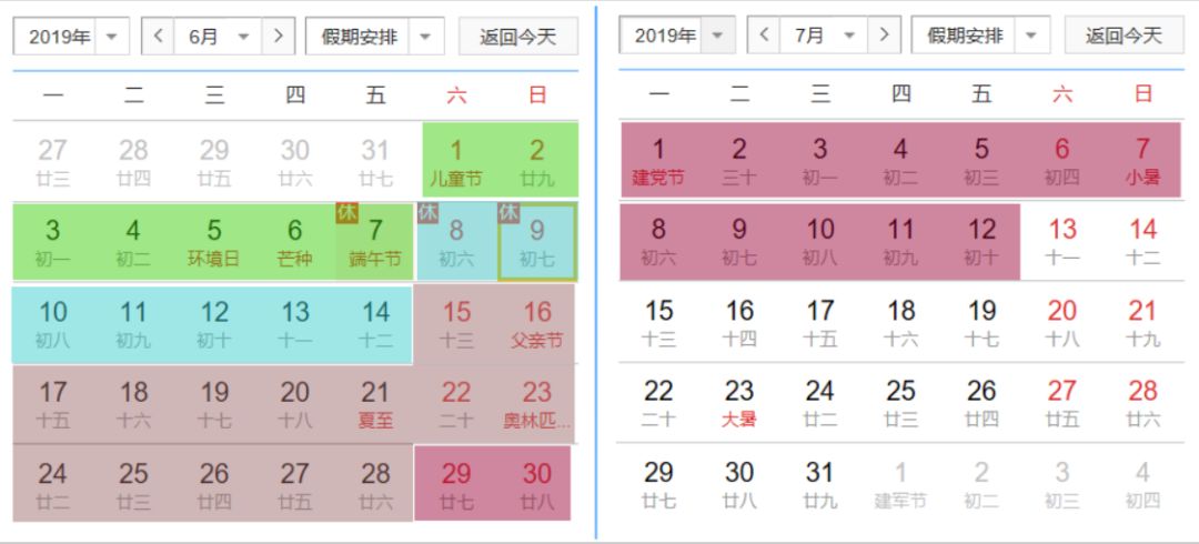 民宿收益管理:看准涨价信号