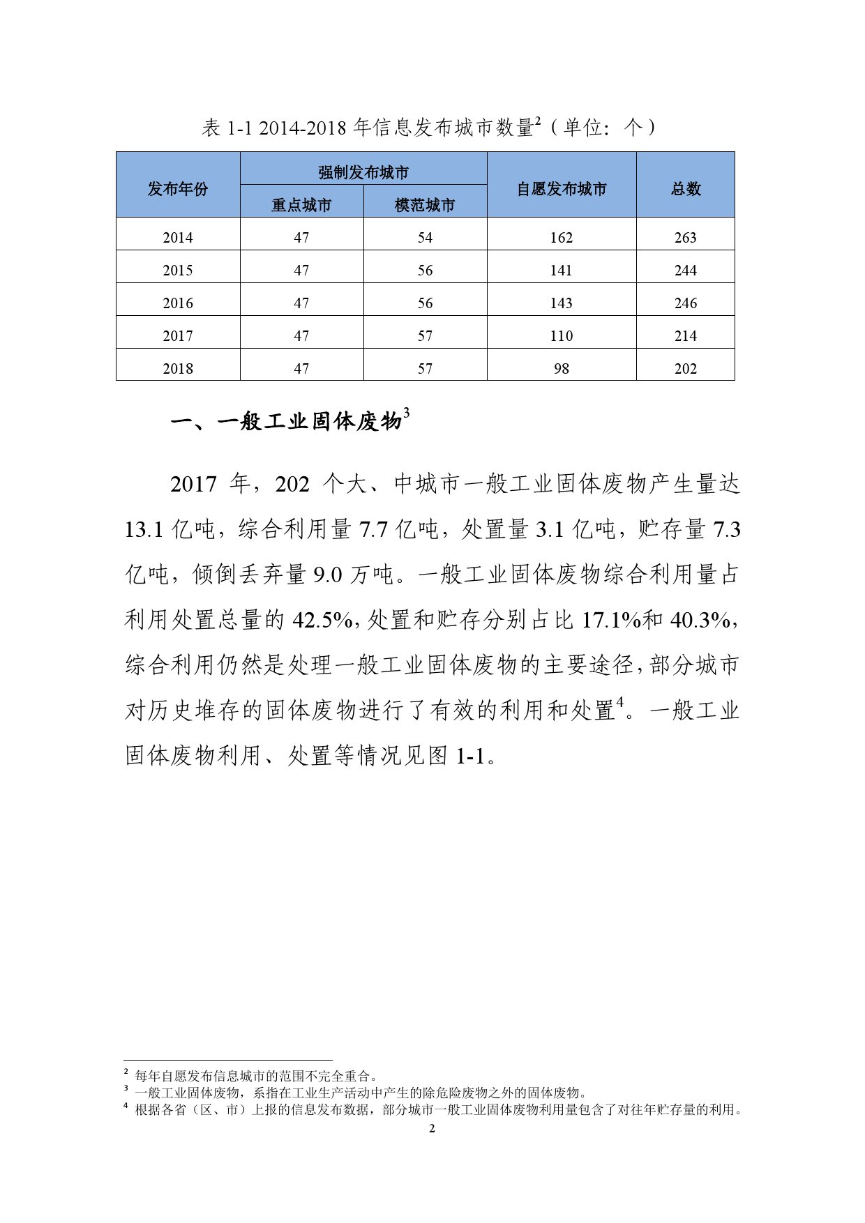 生态环境部:2018年全国大中城市固体废物污染环境防治年报