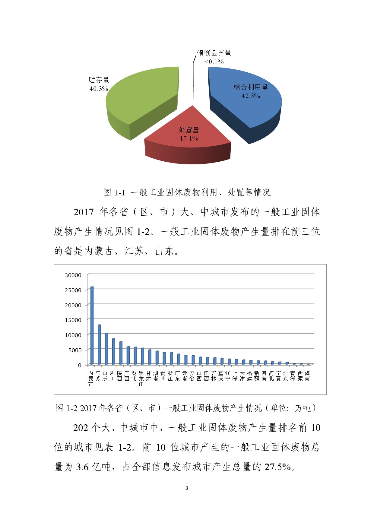 生态环境部:2018年全国大中城市固体废物污染环境防治年报