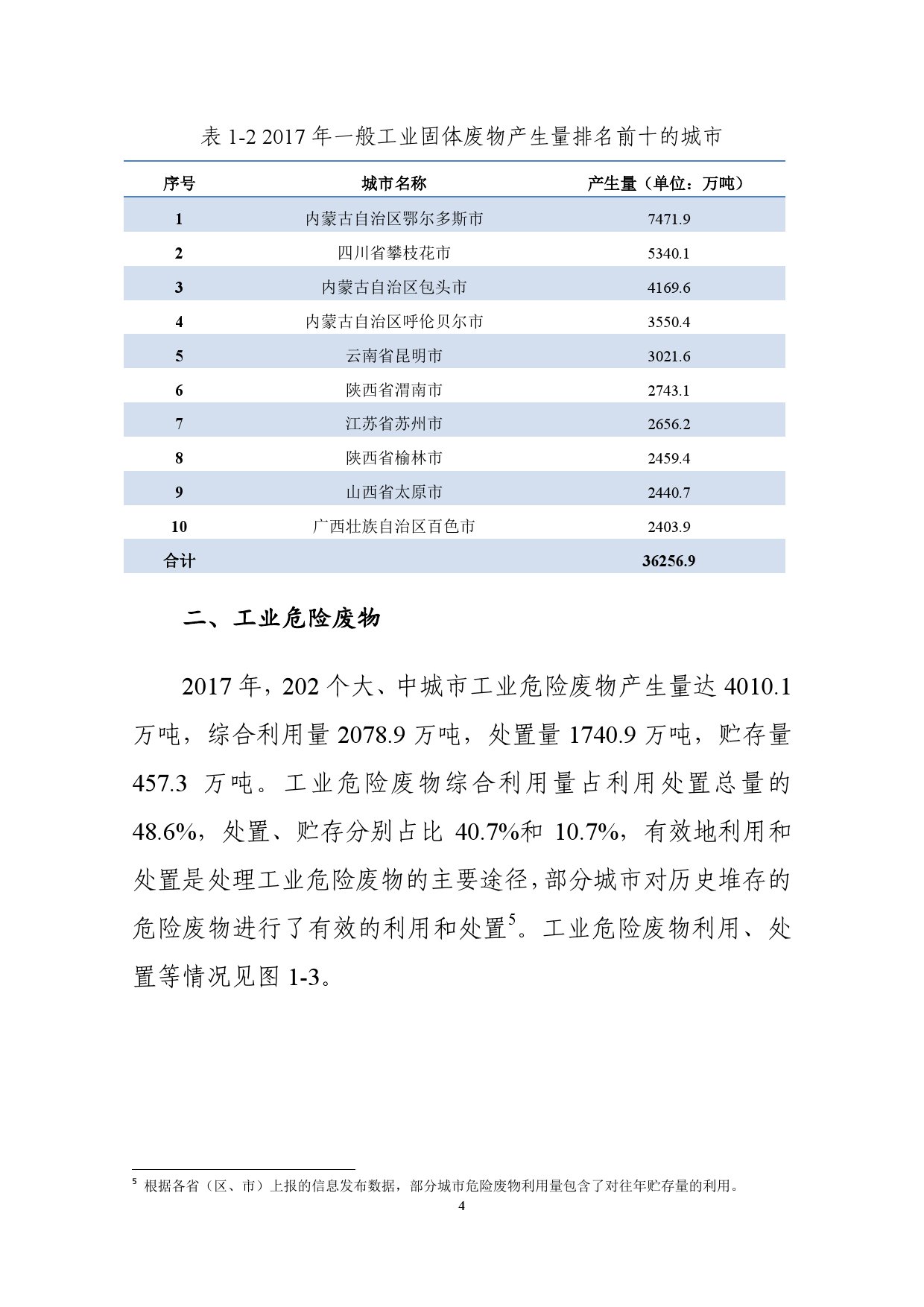 生态环境部:2018年全国大中城市固体废物污染环境防治年报