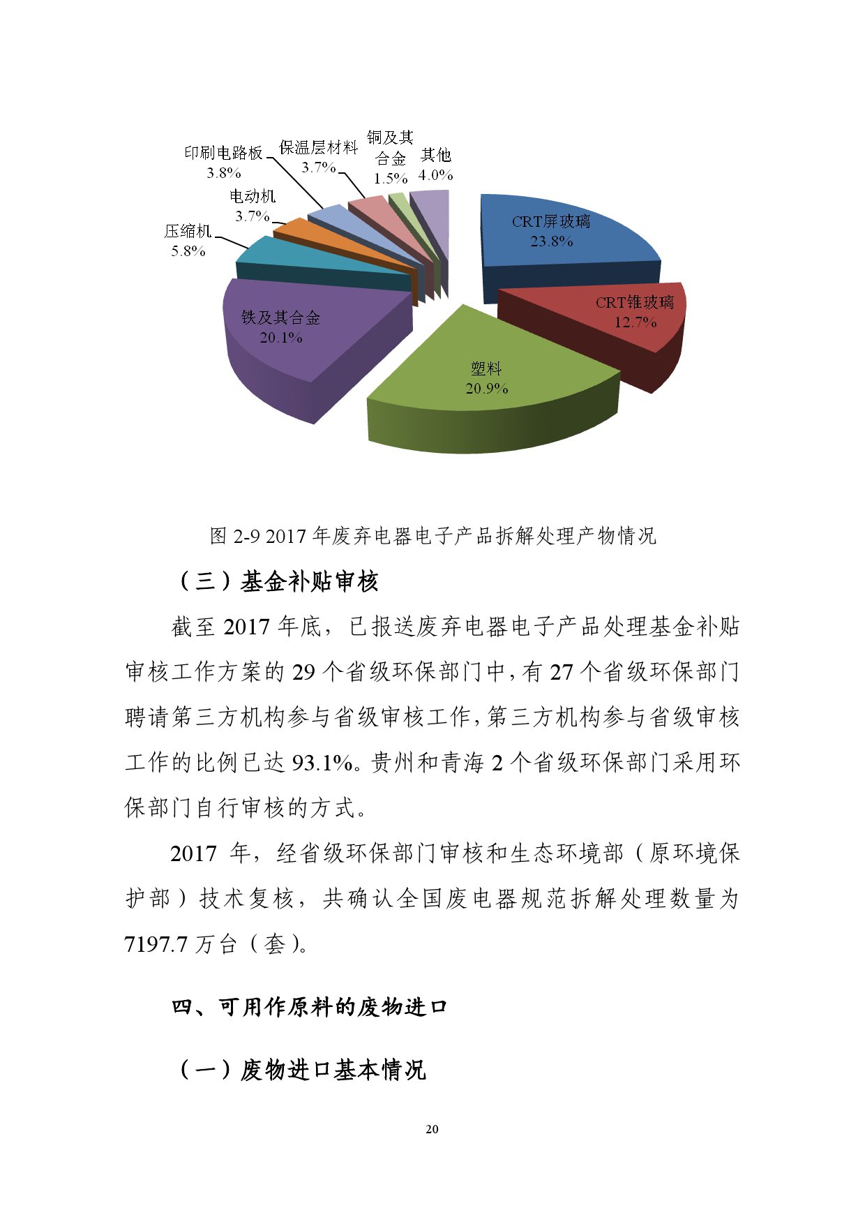 生态环境部:2018年全国大中城市固体废物污染环境防治年报