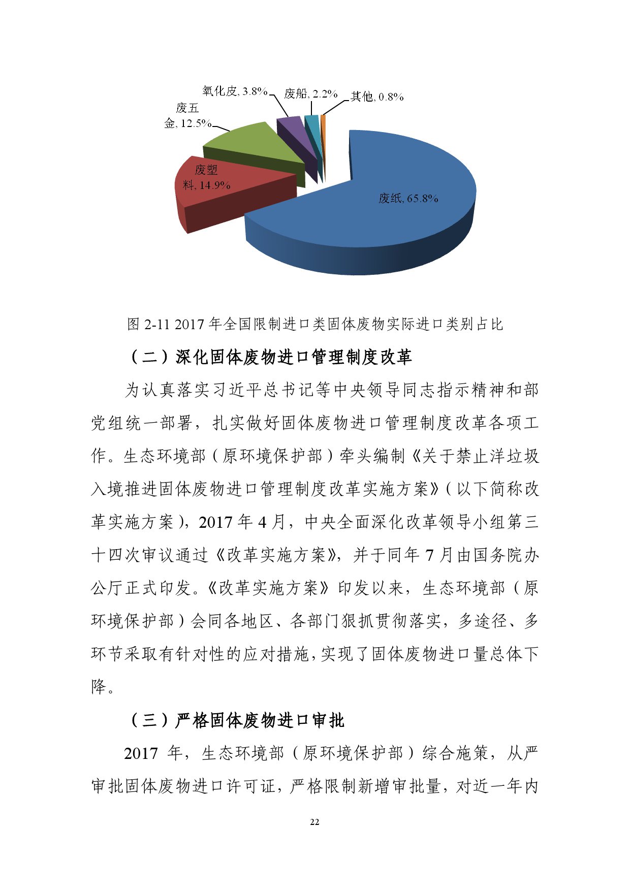 生态环境部:2018年全国大中城市固体废物污染环境防治年报