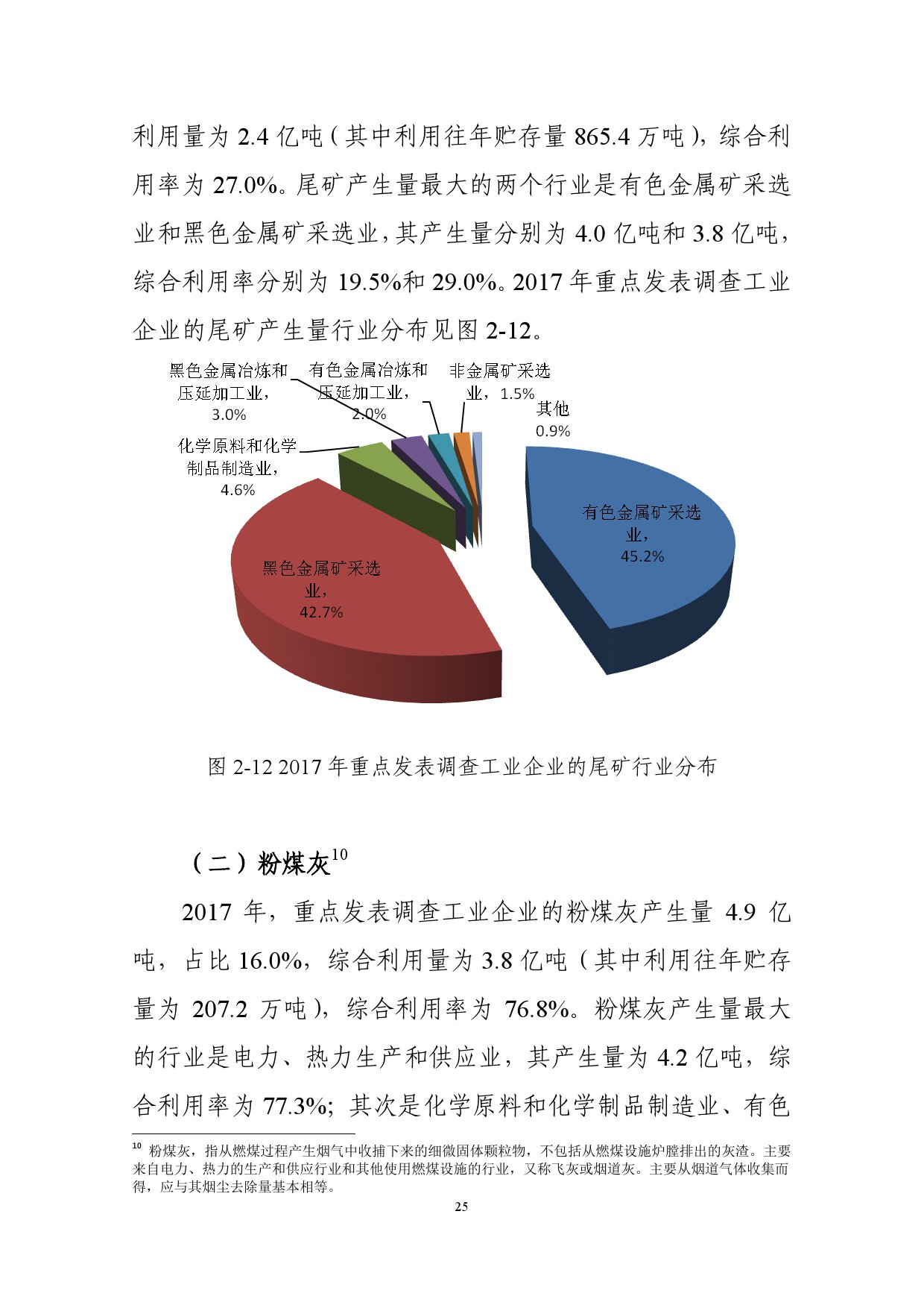 生态环境部:2018年全国大中城市固体废物污染环境防治年报