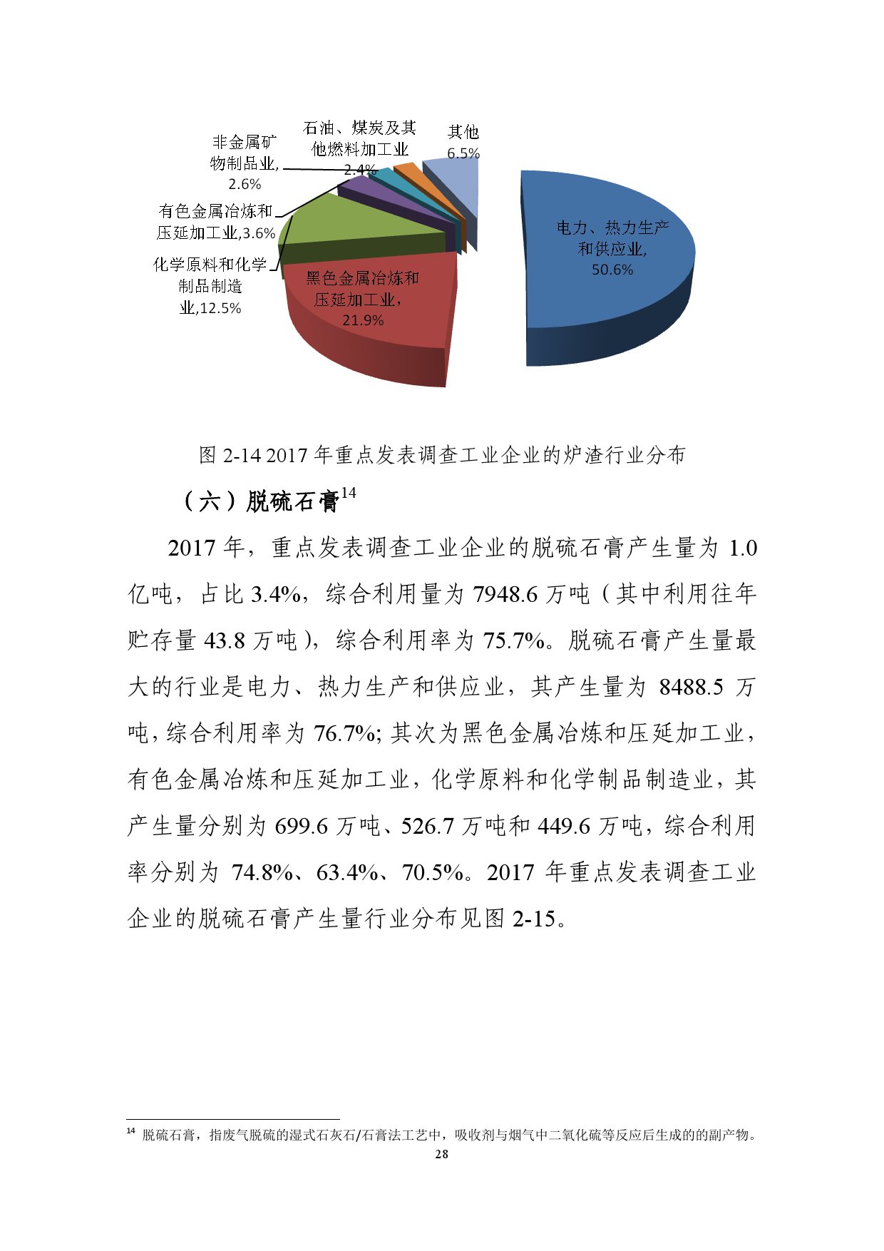 生态环境部:2018年全国大中城市固体废物污染环境防治年报