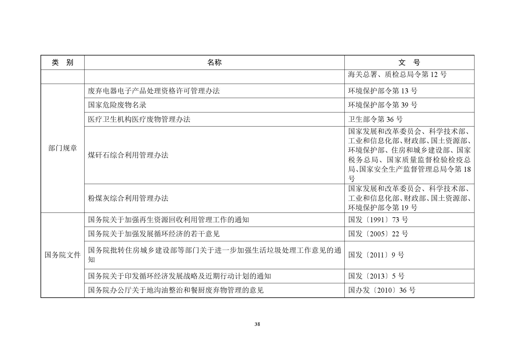 生态环境部:2018年全国大中城市固体废物污染环境防治年报