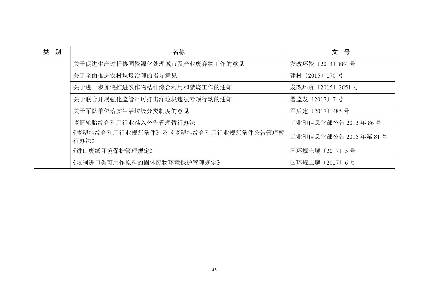 生态环境部:2018年全国大中城市固体废物污染环境防治年报