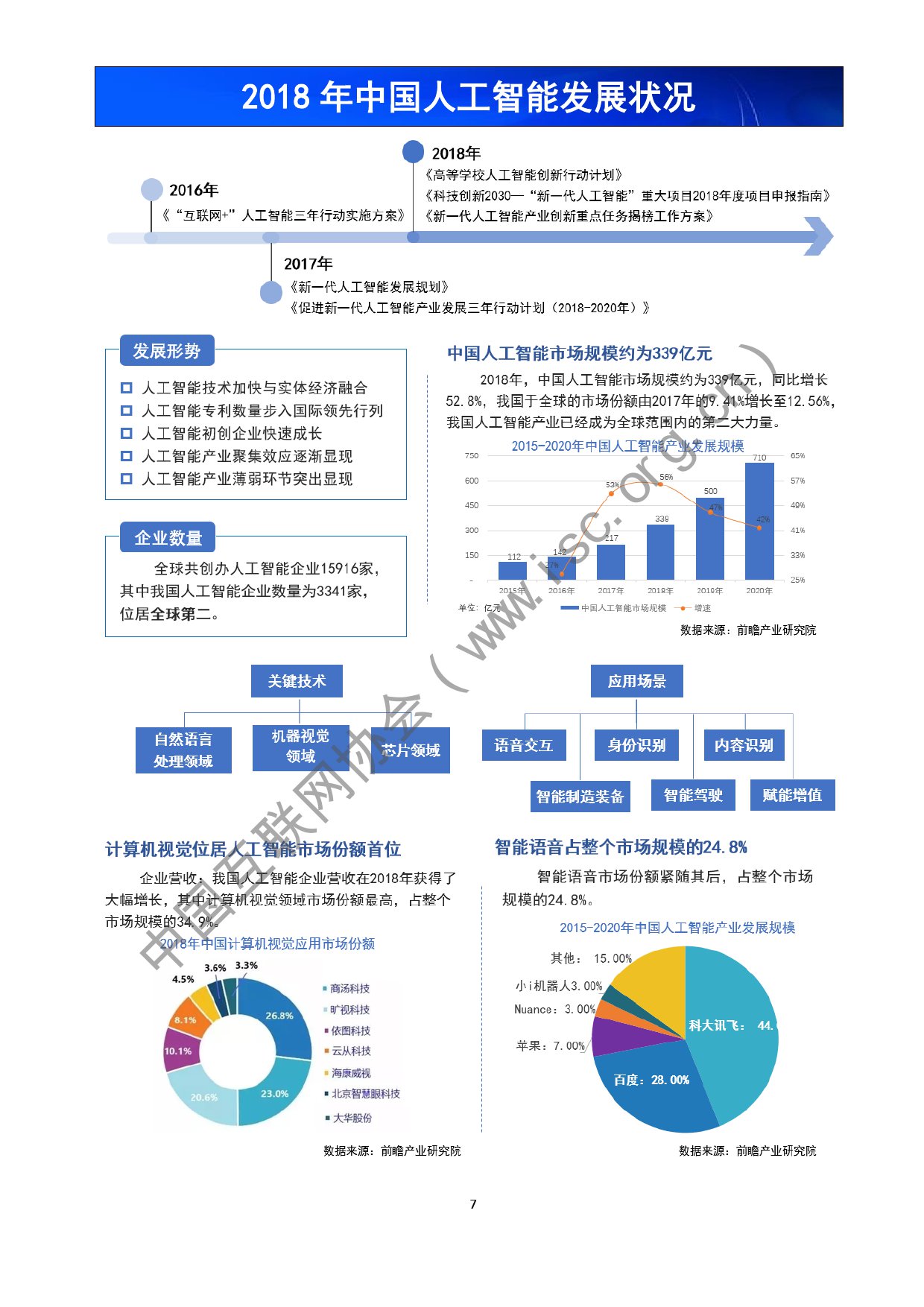 中国互联网协会：2019年中国互联网发展报告（199it）