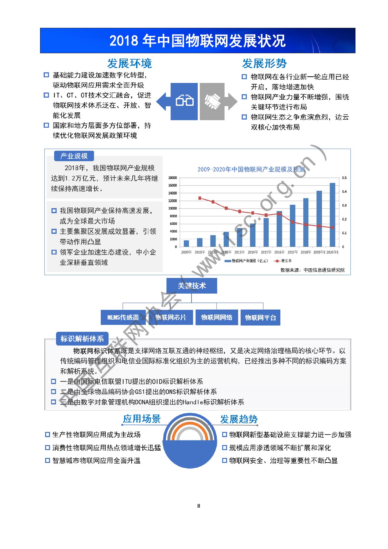 中国互联网协会：2019年中国互联网发展报告（199it）