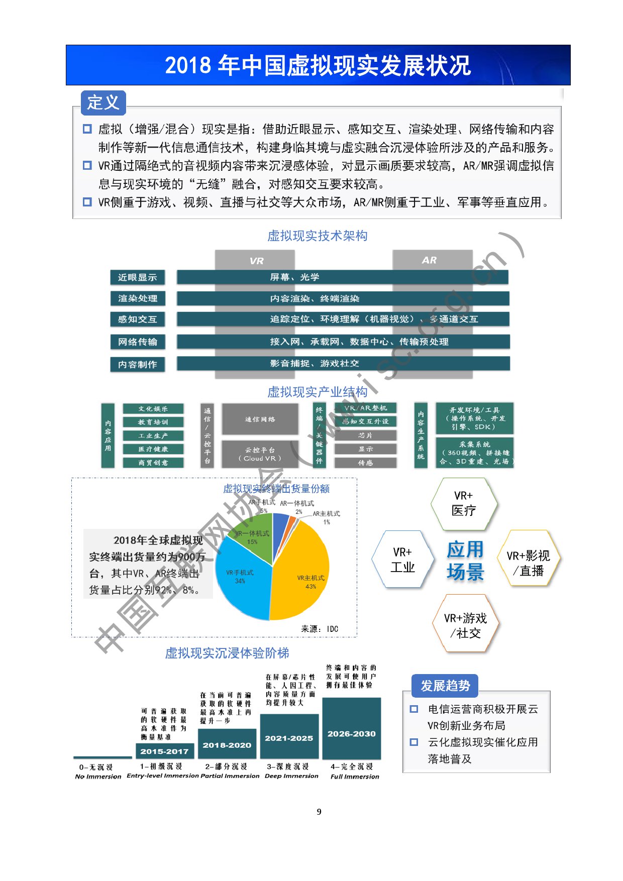 中国互联网协会：2019年中国互联网发展报告（199it）