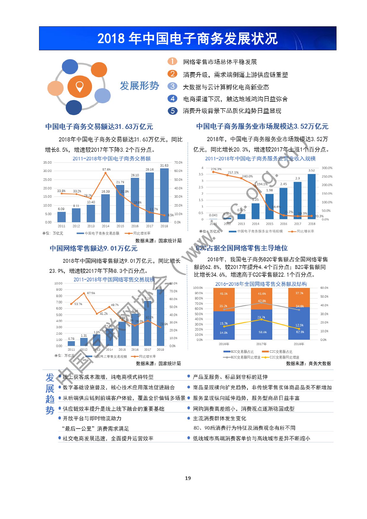 中国互联网协会：2019年中国互联网发展报告（199it）