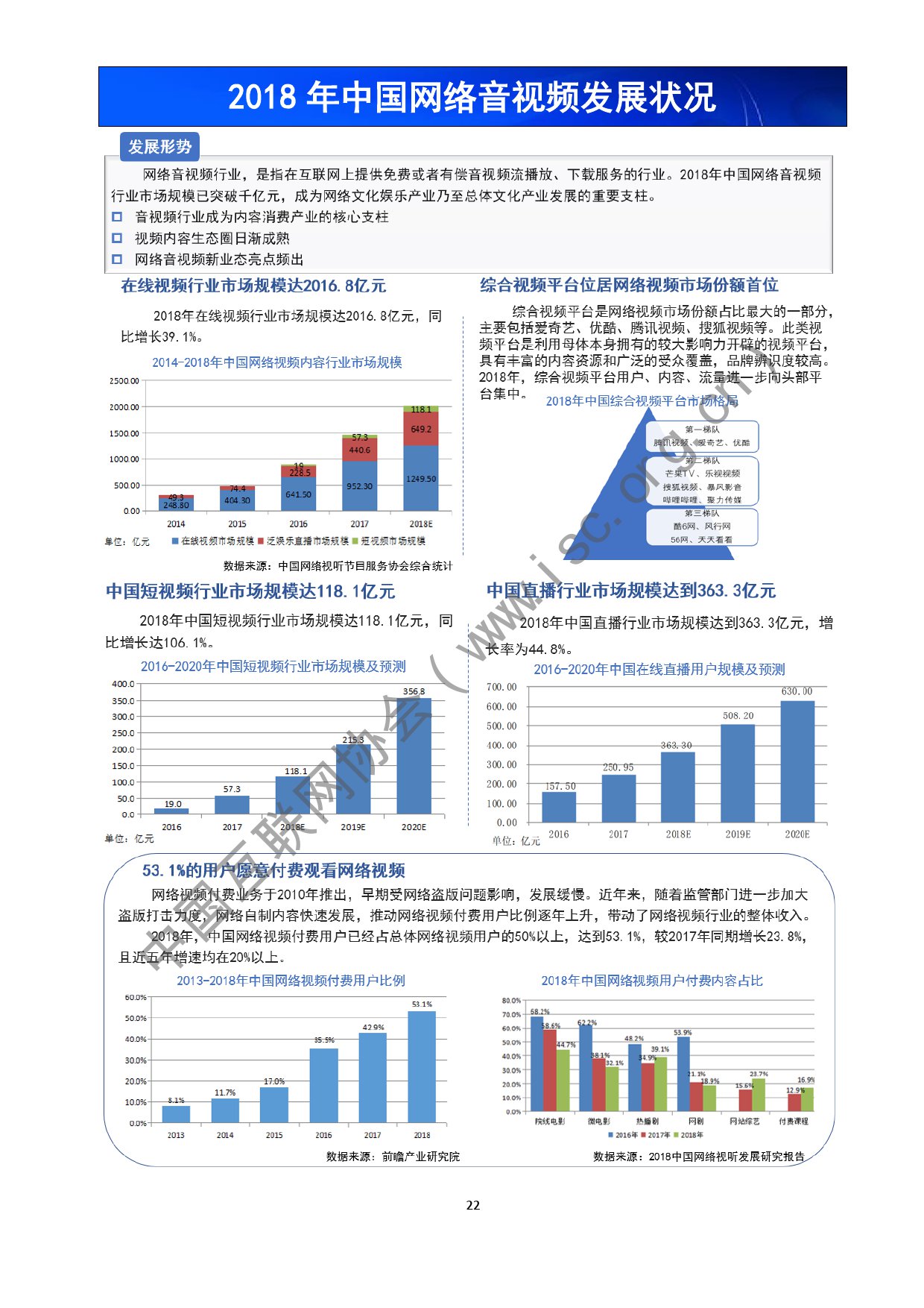 中国互联网协会：2019年中国互联网发展报告（199it）