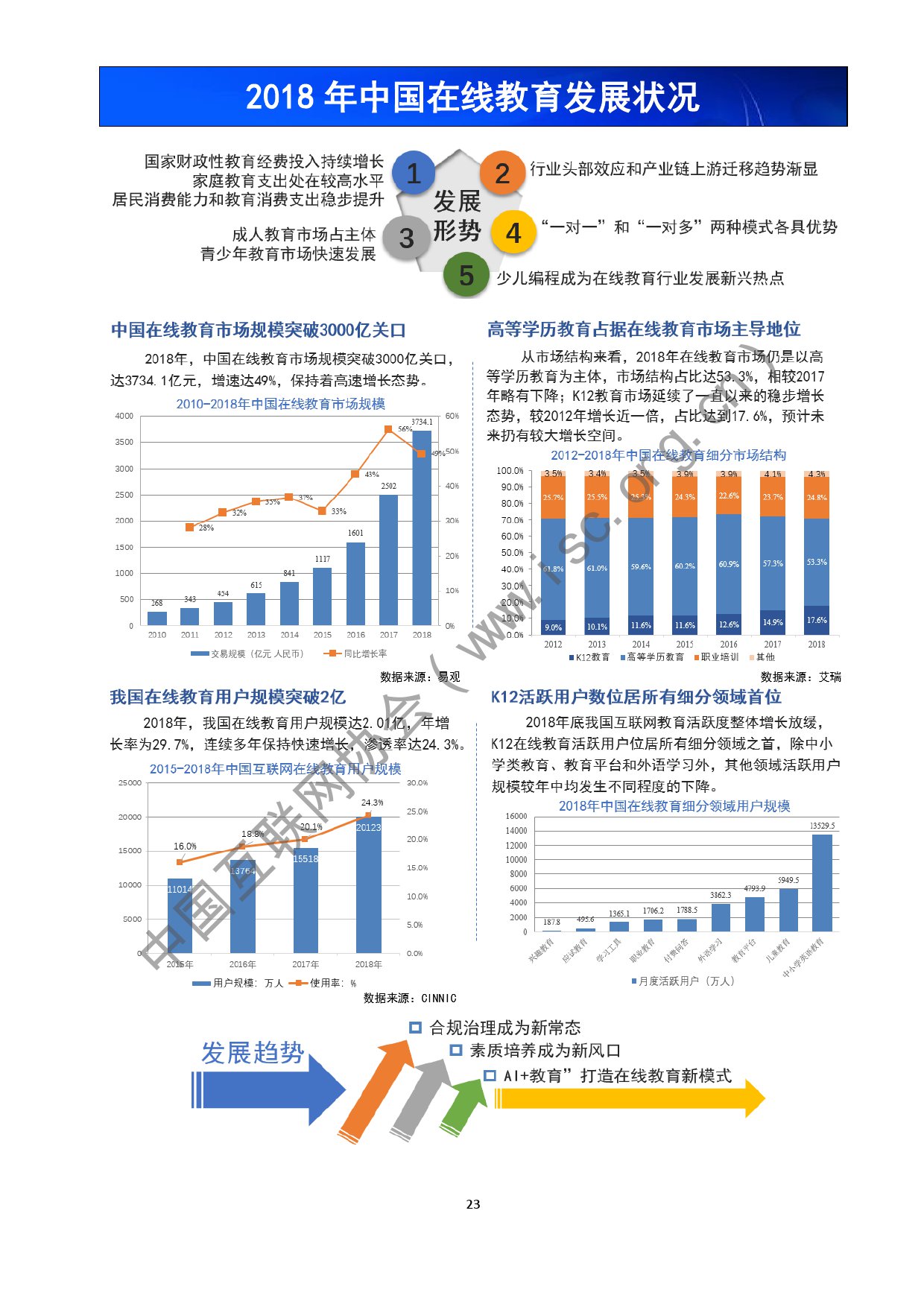中国互联网协会：2019年中国互联网发展报告（199it）