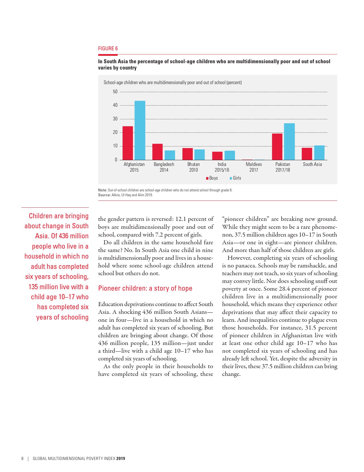 联合国开发署:2019年度全球多维贫困指数报告
