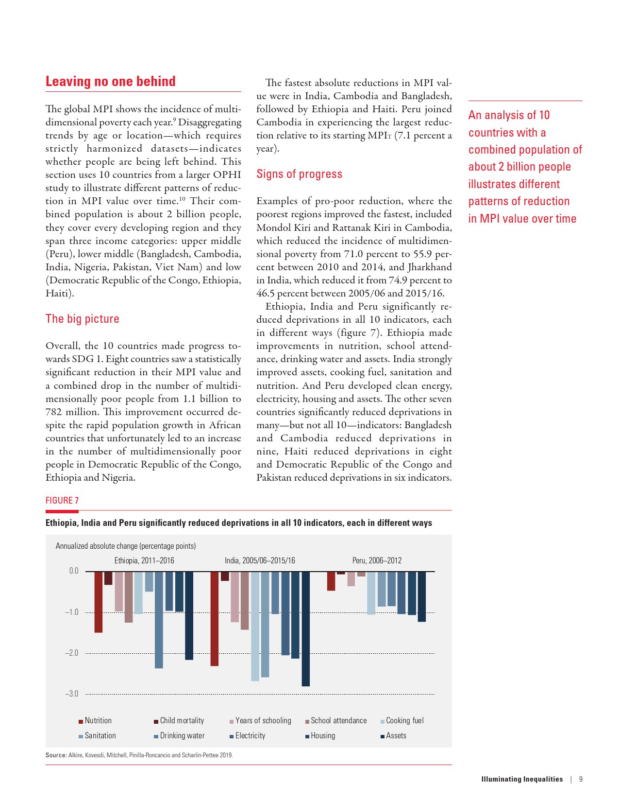 联合国开发署:2019年度全球多维贫困指数报告