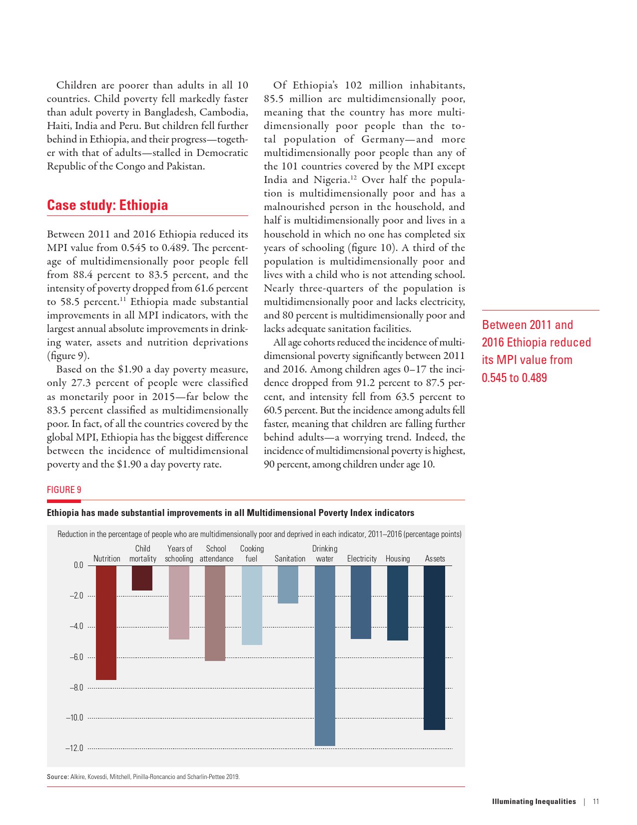 联合国开发署:2019年度全球多维贫困指数报告