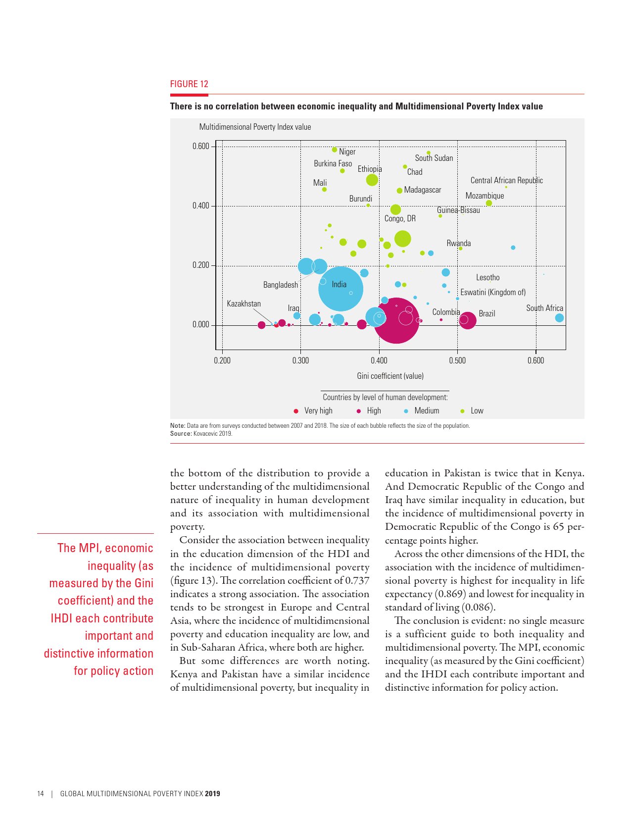 联合国开发署:2019年度全球多维贫困指数报告