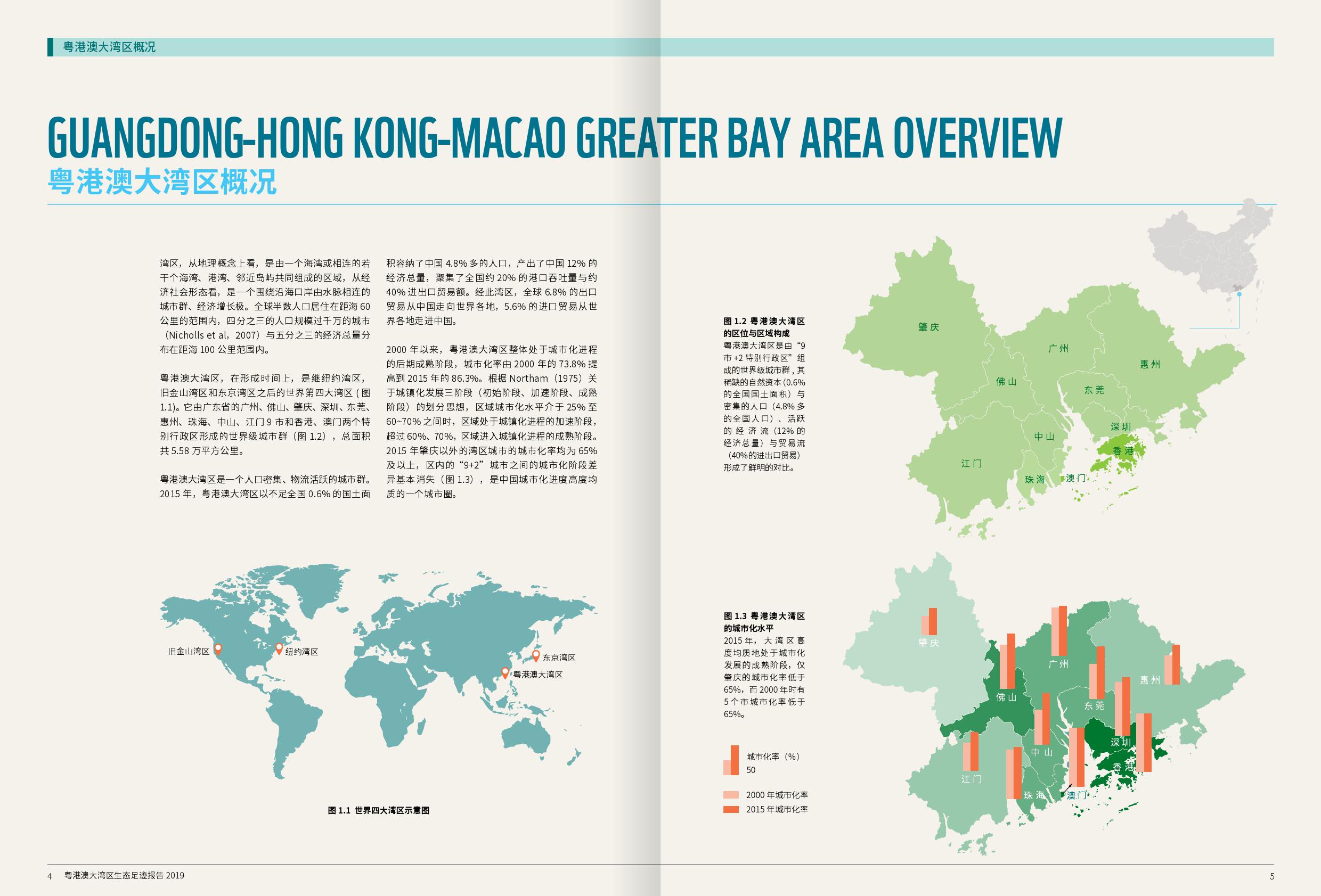 WWF：2019粤港澳大湾区生态足迹报告