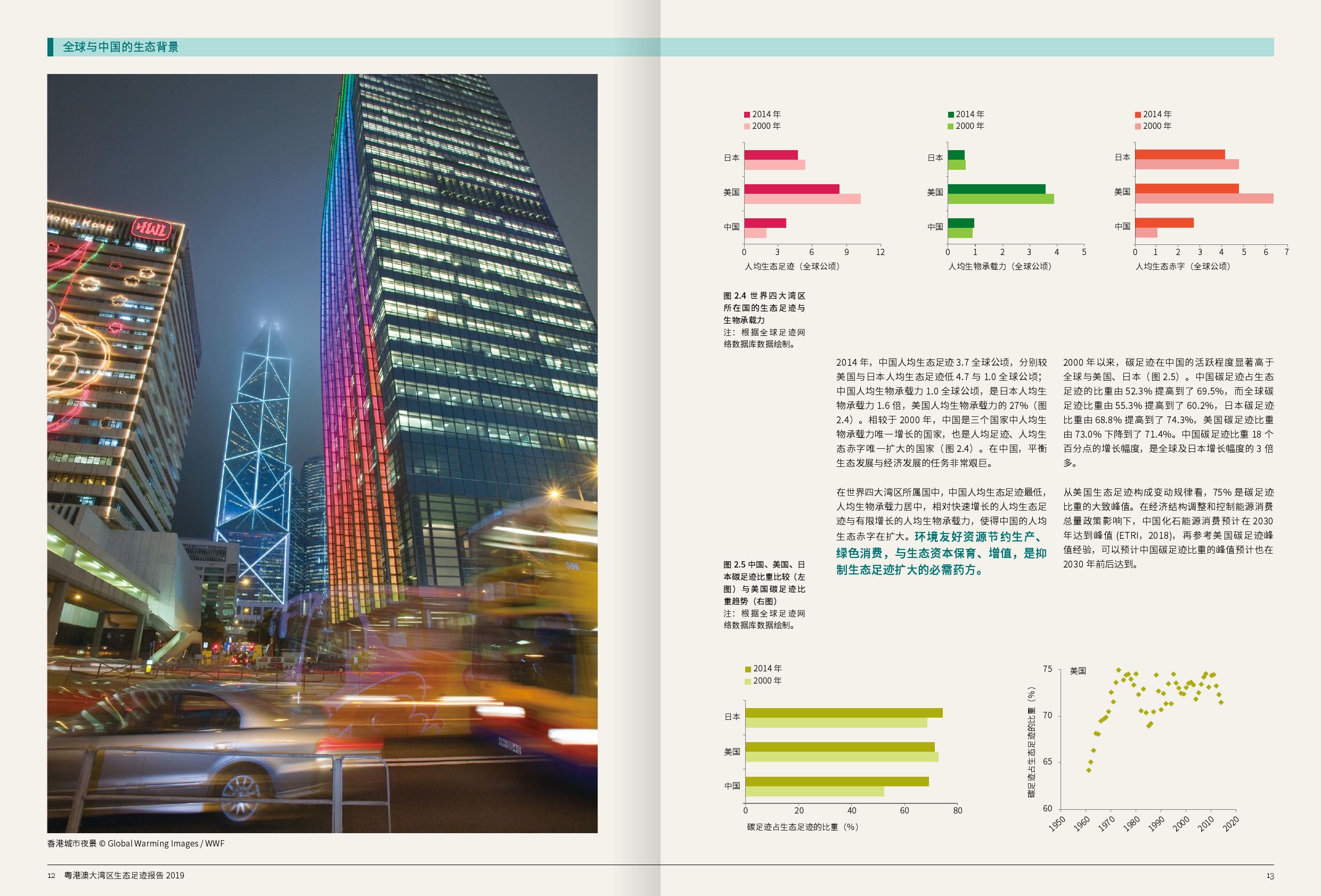 WWF：2019粤港澳大湾区生态足迹报告