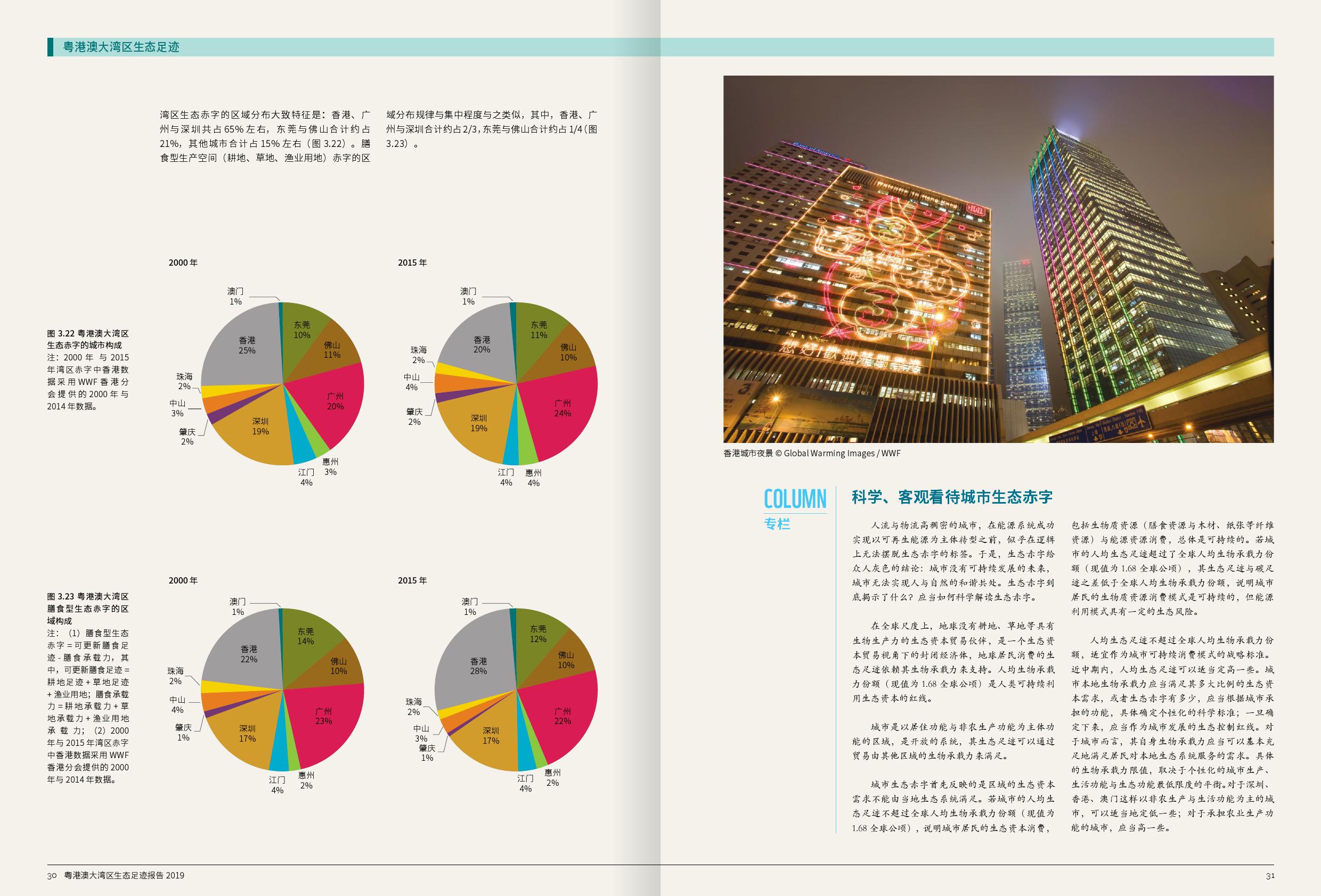 WWF：2019粤港澳大湾区生态足迹报告
