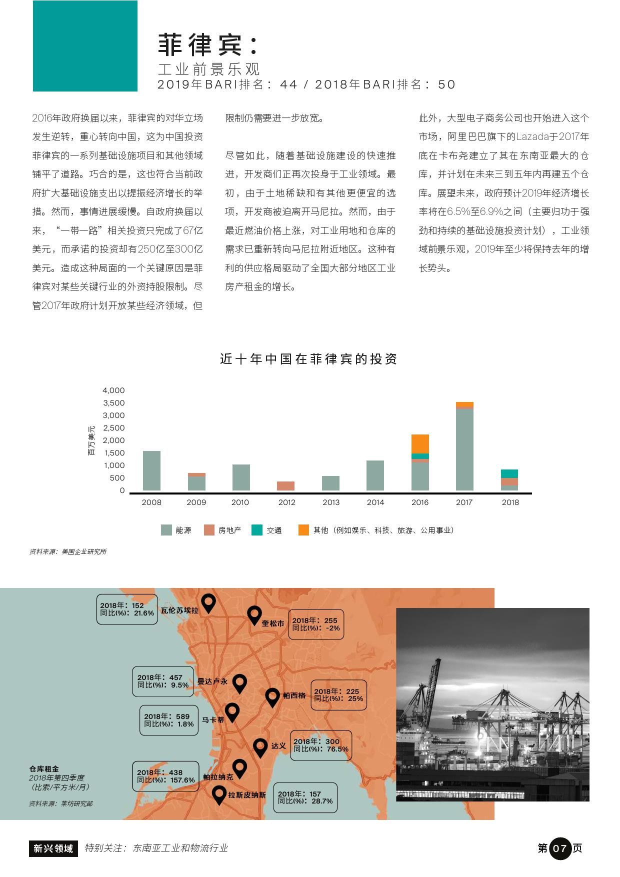 新兴领域：“一带一路”沿线房地产市场 机遇与展望