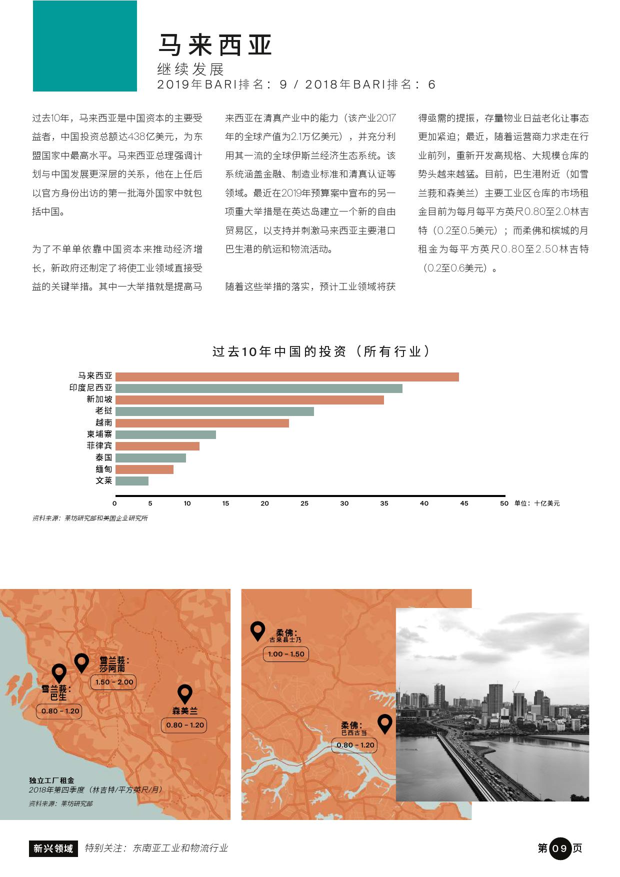 新兴领域：“一带一路”沿线房地产市场 机遇与展望