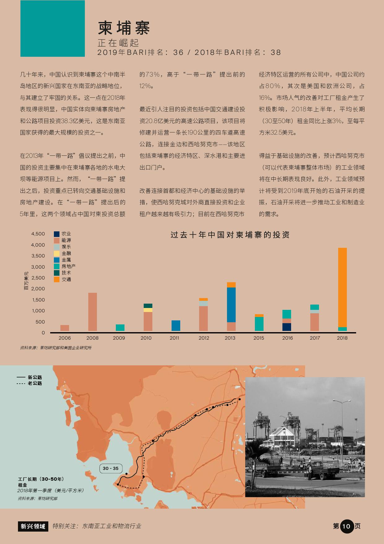 新兴领域：“一带一路”沿线房地产市场 机遇与展望