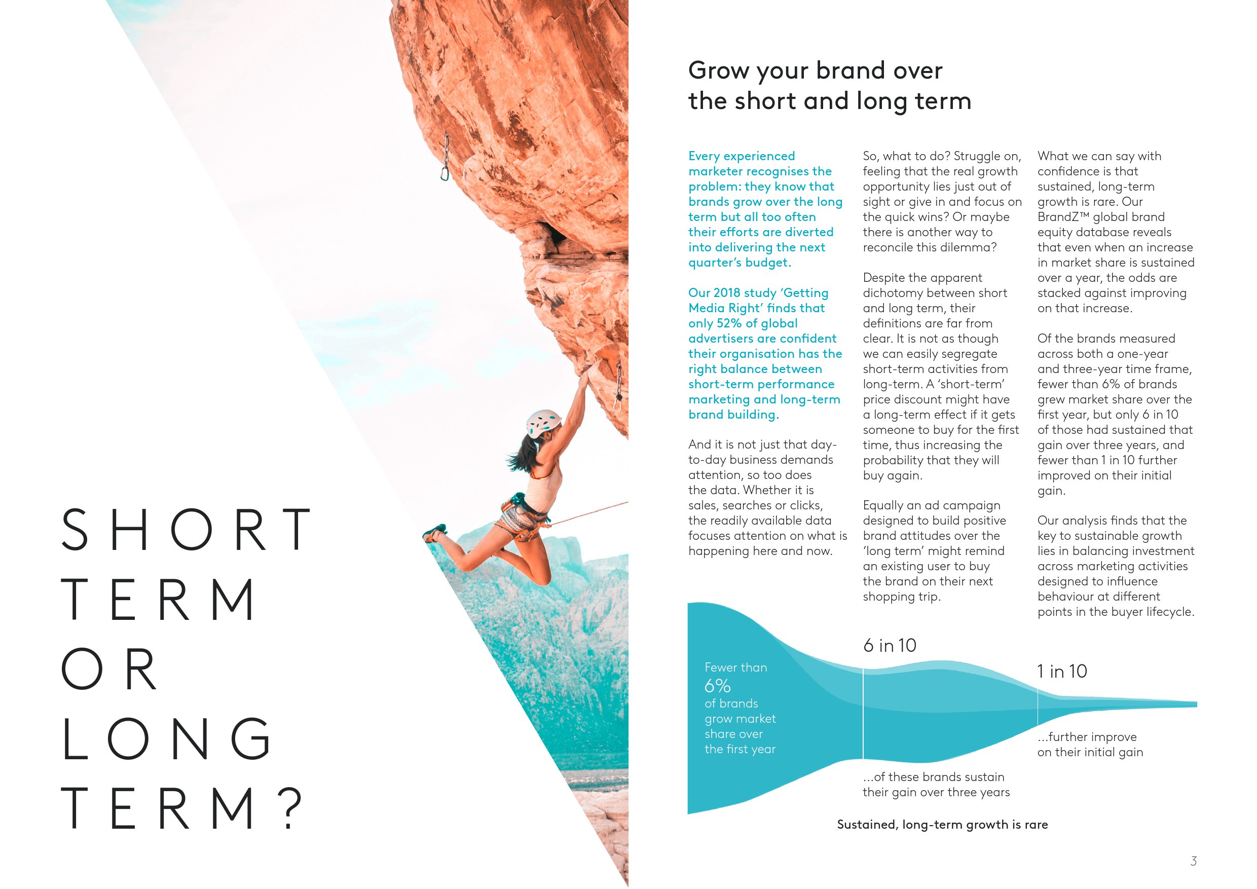 驾驭动能:实现可持续增长营销