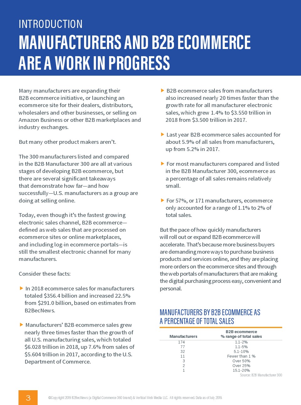 B2BecNews：2019年B2B制造商300调查